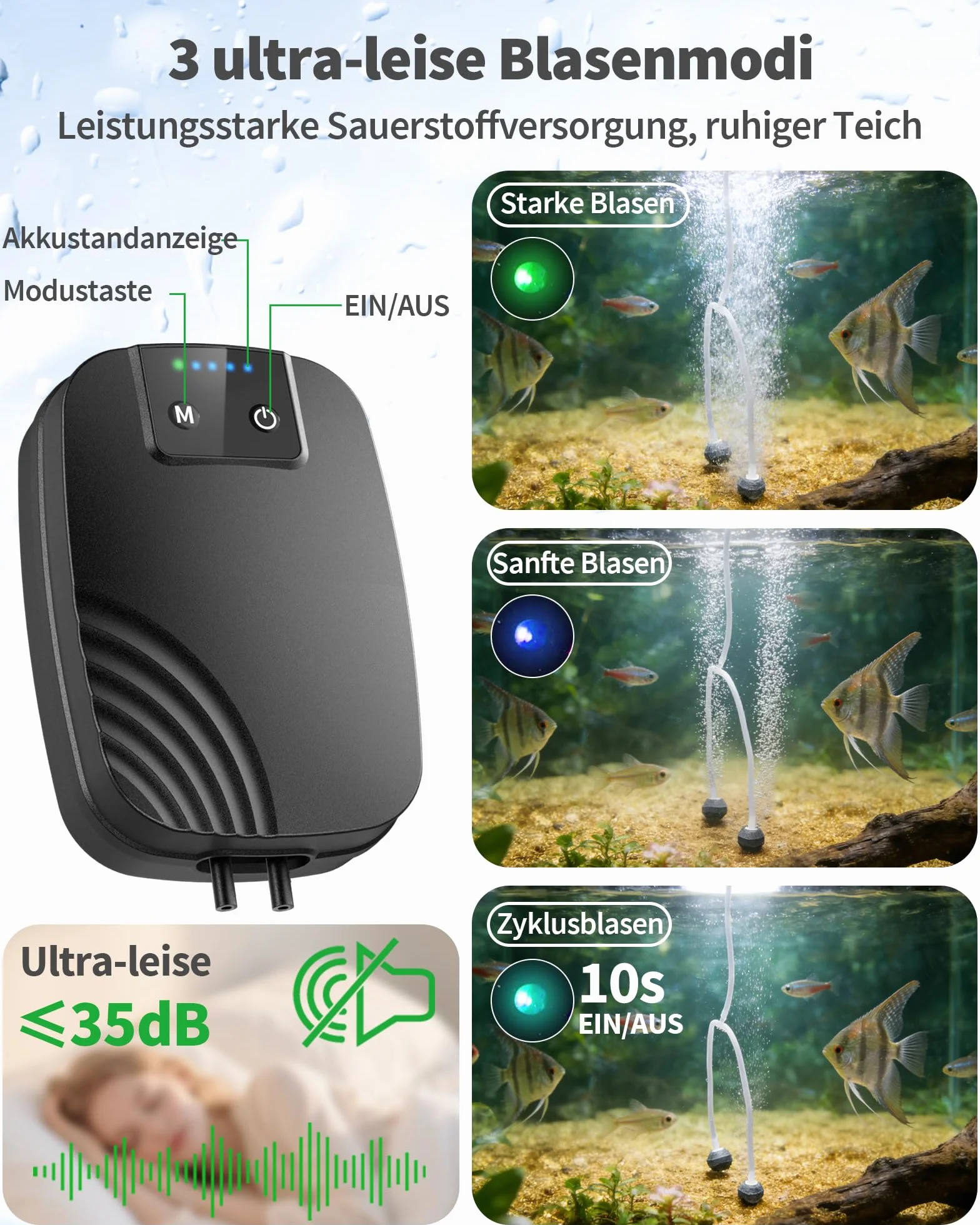 POPOSOAP Aireador solar de 8 W, bomba de oxígeno solar para estanque con batería solar de doble fuente de alimentación, ventilación continua de 24 horas, 3 modos de funcionamiento para estanques