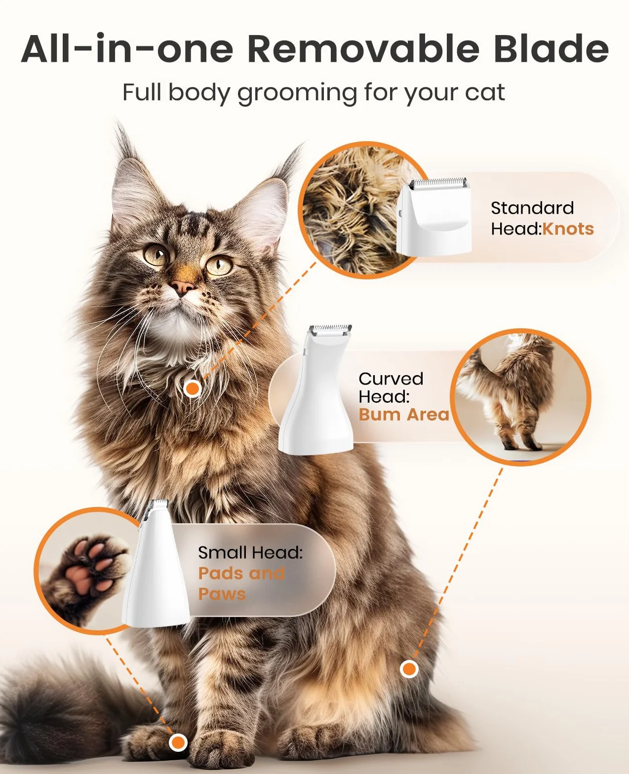 oneisall set de maquina de cortar pelo para gatos silenciosa, 3 en 1 profesional maquinilla para gatos de pelo largo para patas, nalgas, nudos, dingleberry
