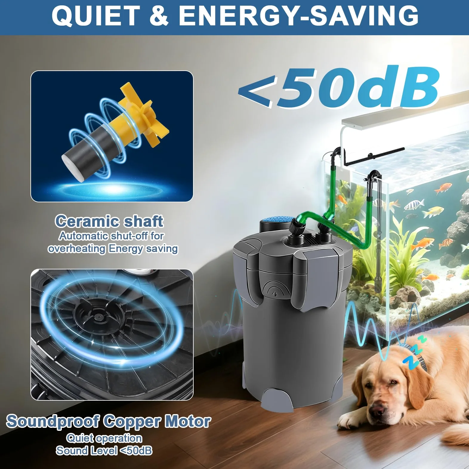 EXLECO Filtro Externo Acuario 1000L/H 18W Filtro Pecera Flujo Ajustable con Material Filtrante y Manguera Acuario Tubo, Bomba de Filtro Aquário Potente Profesional para Pecera de Menos de 300L Negro