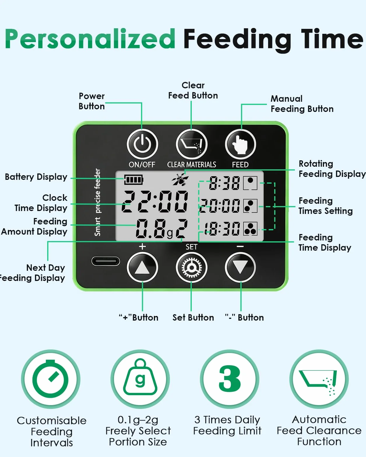 Comedero Automático para Peces - 230/510 ML Ajustable Temporizador para Acuario con Precisión 0.1-2g, Alerta de Falta de Comida, Limpieza Fácil, Antihumedad, Pantalla LCD, USB Recargable