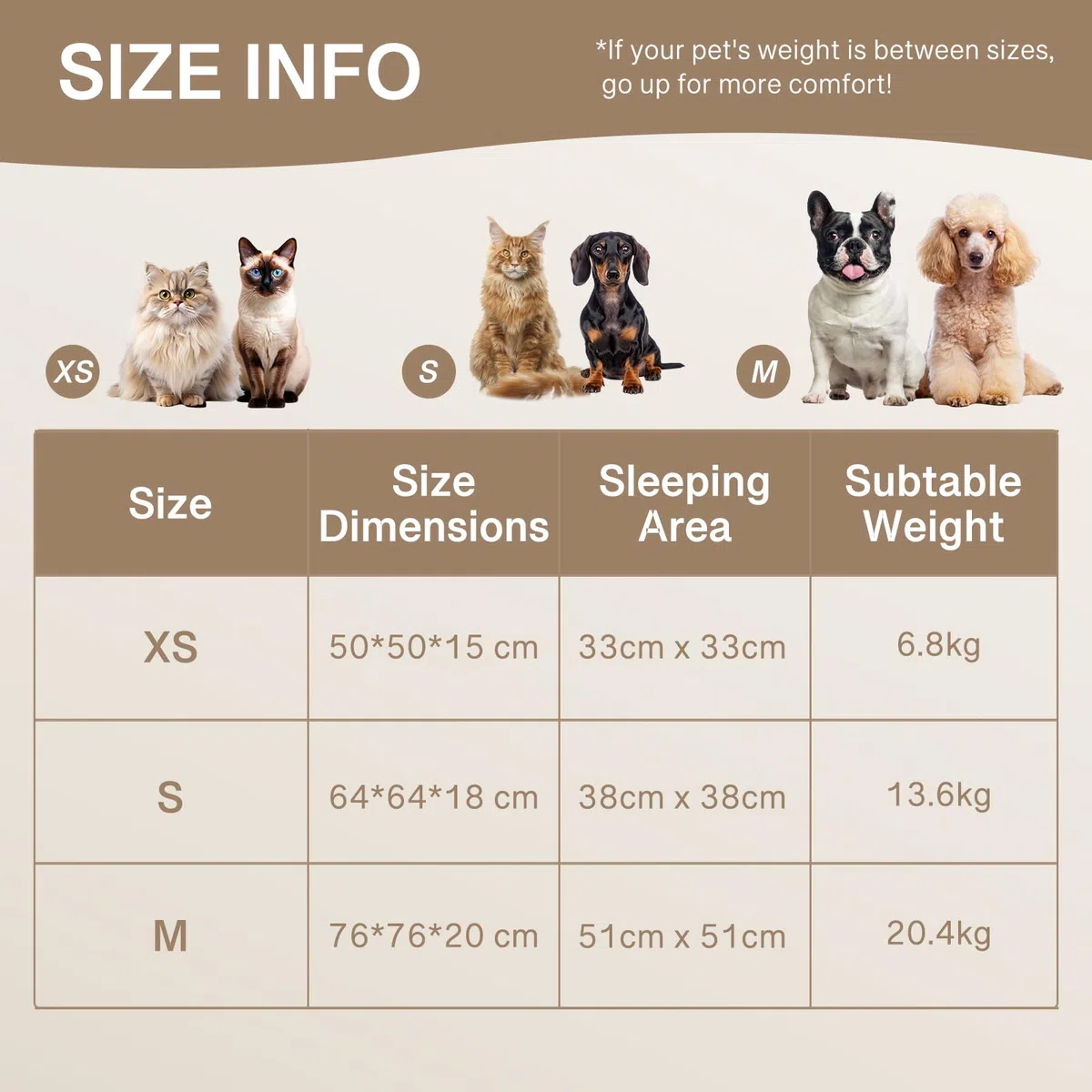 MEWOOFUN Camas para gatos de interior, cama lavable y esponjosa para mascotas con parte inferior antideslizante, cama redonda calmante para cachorros y gatos pequeños (marrón, 64 x 64 x 18 cm)