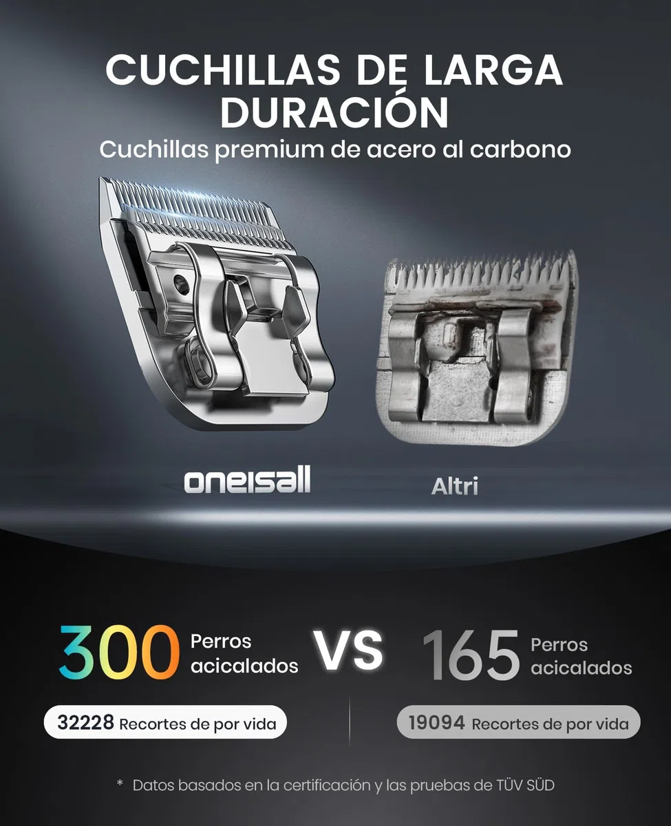 oneisall Pro Cortapelos profesiones para perros para pelo largo enmarañado, Cortapelos de aseo, Maquina de Cortar Pelo Perros, Con batería extraíble y peine de acero carbonizado