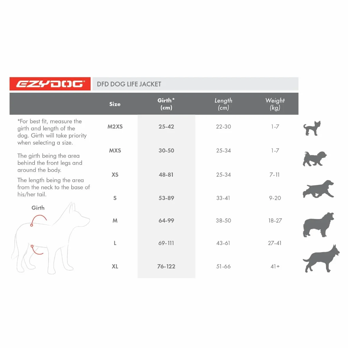 EzyDog - Life Jacket Yellow XS 7kg Micro - (628.4122)