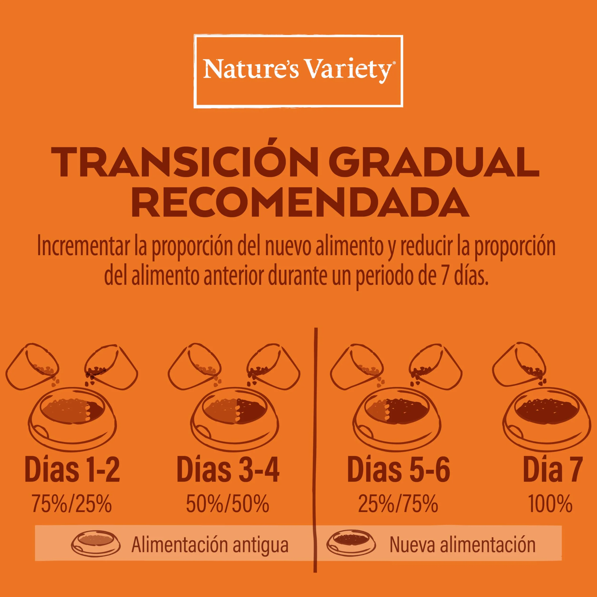 Nature's Variety No Grain Pienso para Perros Adultos con Mini con Salmón Noruego - 7kg, El embalaje puede variar (cambio de diseño)