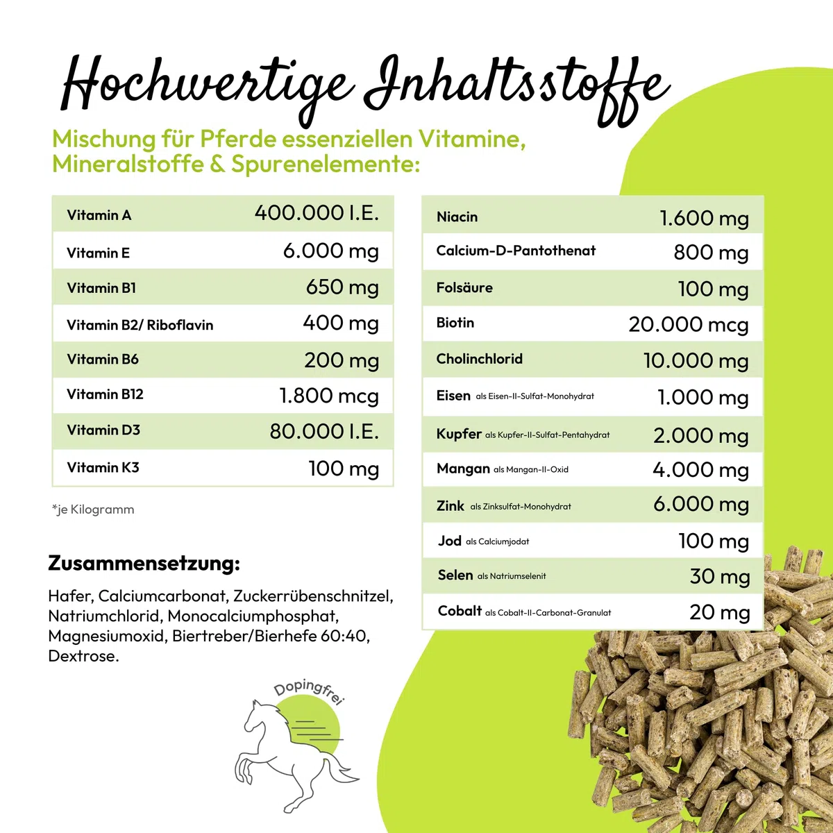 PHA Base Mineral Plus Caballo, Multi Vitaminas, oligoelementos y minerales para Las Necesidades diarias de nutrientes, pellets para Caballos, 5 kg