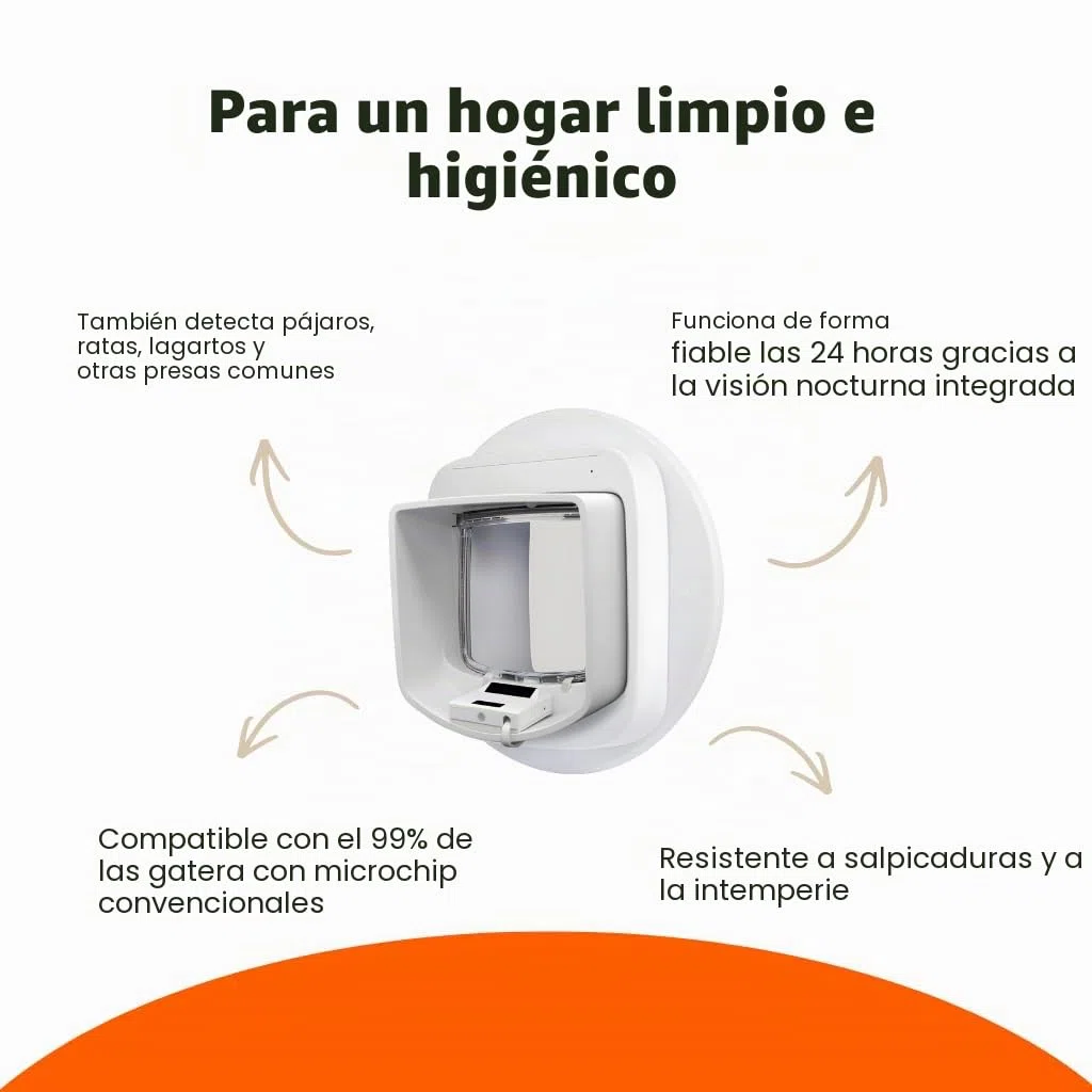 ZeroMOUSE 2.0 – Extensión para gatera con Microchip | Puerta para Gatos con Detector de presas (Ratones y pájaros) + Lectura de Chip | App incluida