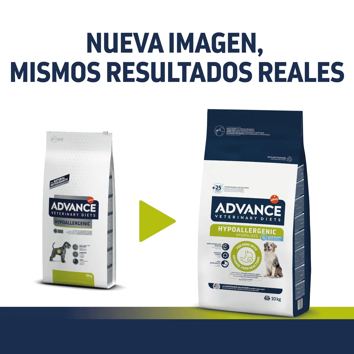 Advance Veterinary Diets Hypoallergenic, Pienso para Perros para Reducir las Intolerancias alimentarias, 10kg