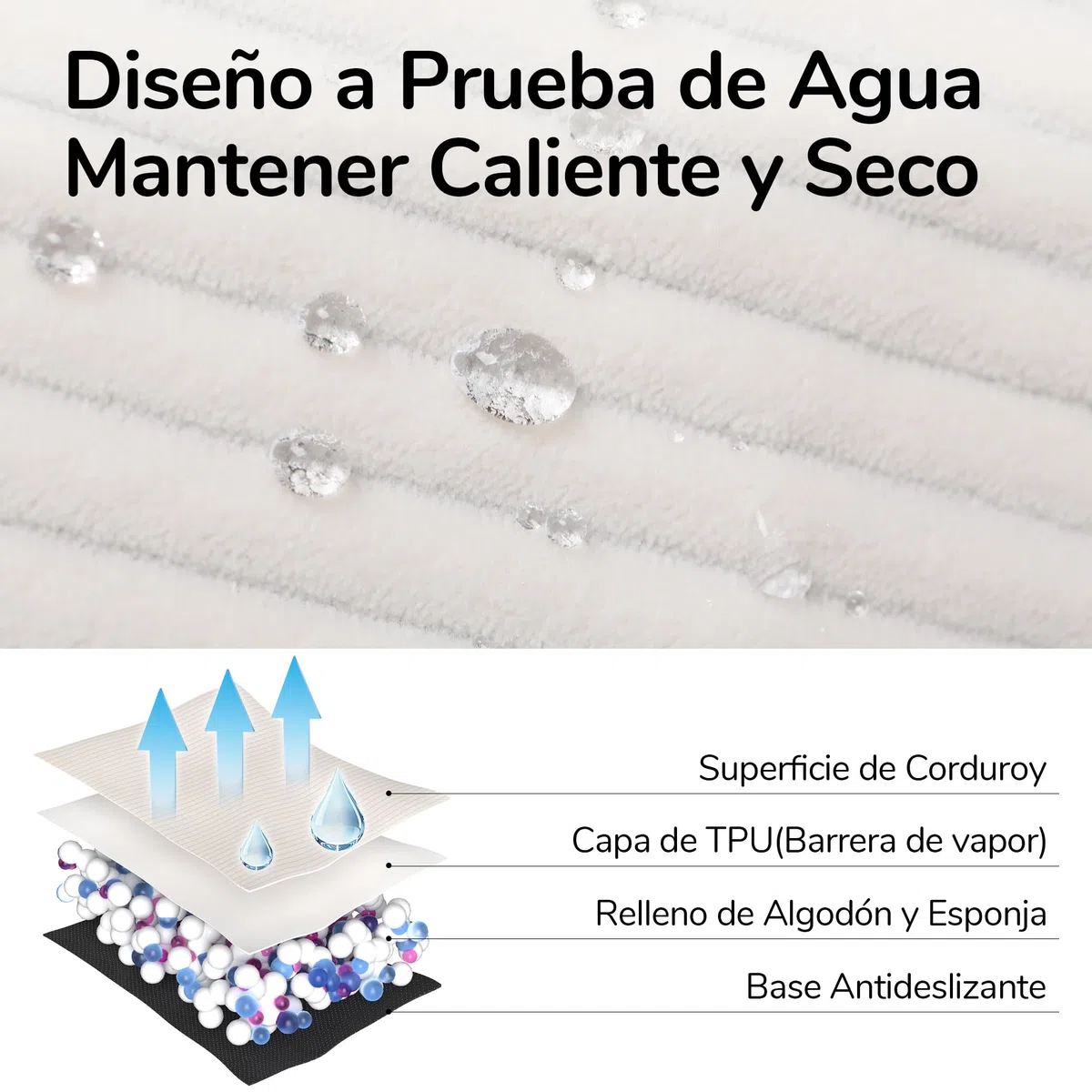 FUKUMARU Cama para Gatos, Sofá Cómodo de Terciopelo para Gatos de Interior con Funda Desmontable y Lavable, Cama para Perros Antideslizante y de Apoyo para Perros Pequeños, 72 x 52 x 22 cm, Cream