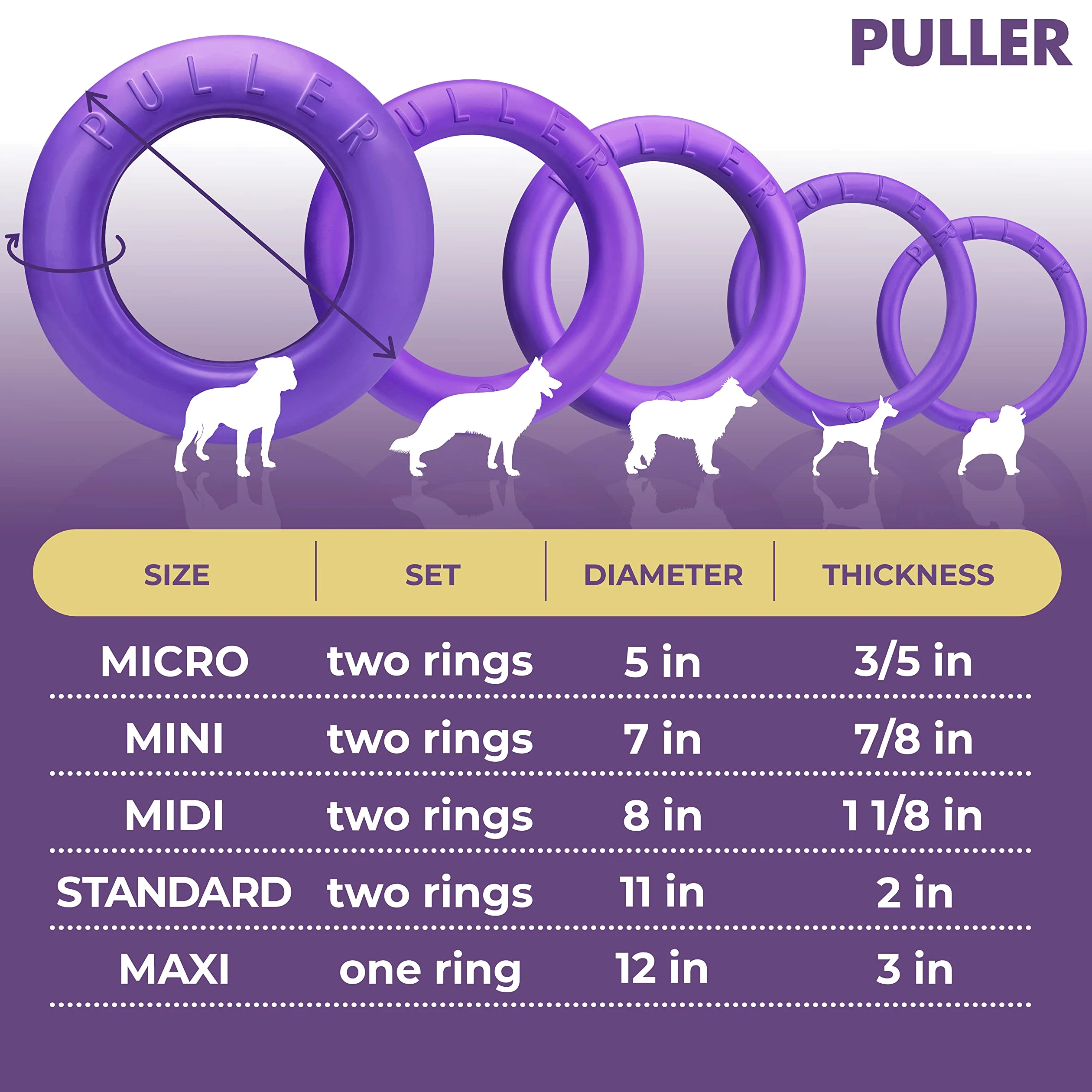 COLLAR Juguetes para Perros para Exteriores – Juguete de búsqueda de Perros y tirón de Guerra para Perros pequeños, medianos y Grandes – Pelota para Perros y Frisbee Suave para Perros – Juguetes para