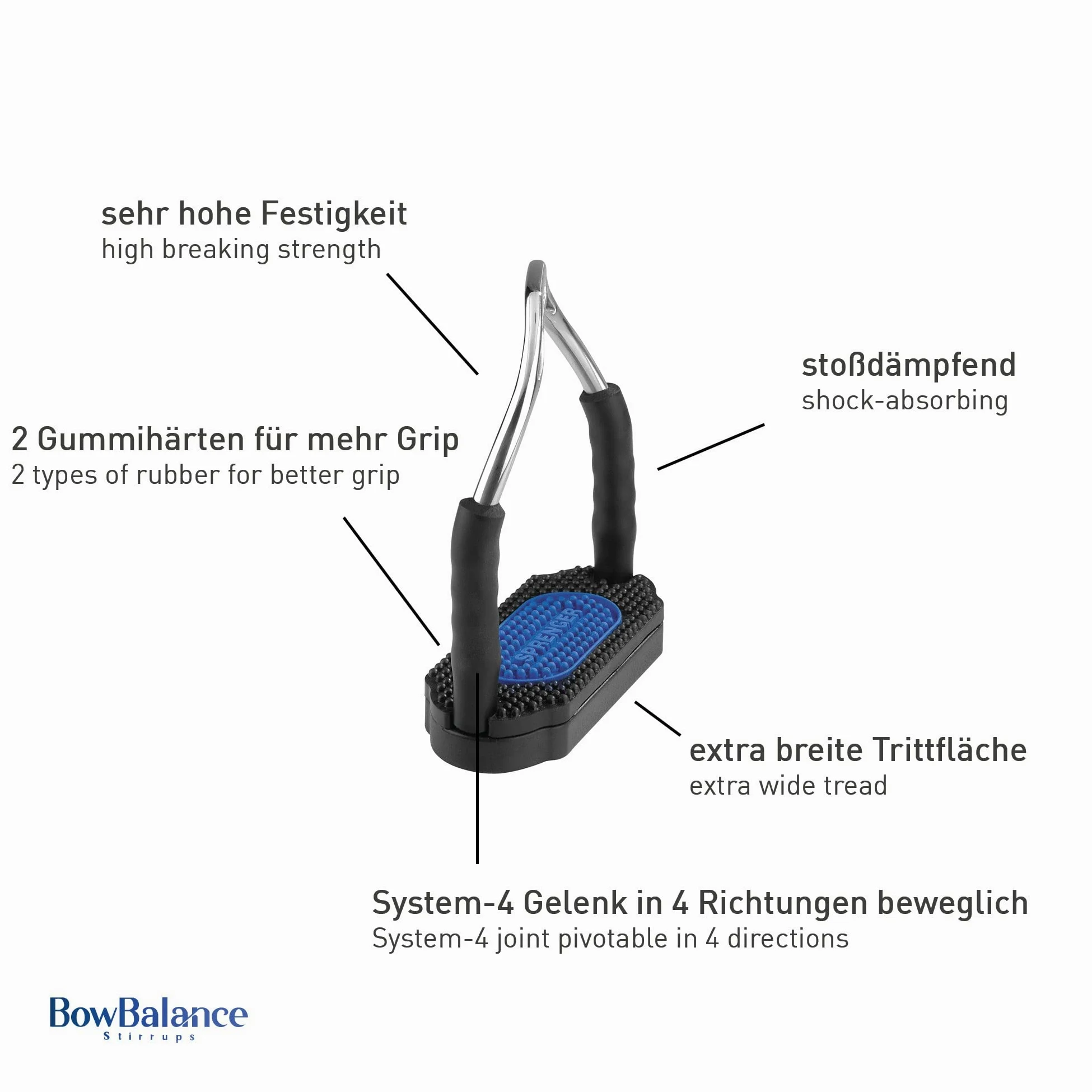 Sprenger - Barra de seguridad Bow Balance.
