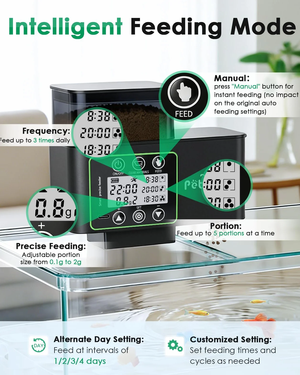 Comedero Automático para Peces - 230/510 ML Ajustable Temporizador para Acuario con Precisión 0.1-2g, Alerta de Falta de Comida, Limpieza Fácil, Antihumedad, Pantalla LCD, USB Recargable
