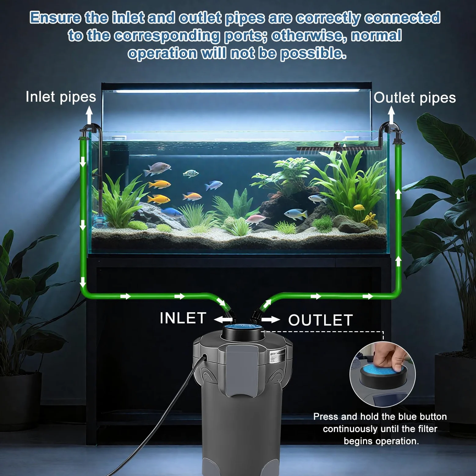 EXLECO Filtro Externo Acuario 1000L/H 18W Filtro Pecera Flujo Ajustable con Material Filtrante y Manguera Acuario Tubo, Bomba de Filtro Aquário Potente Profesional para Pecera de Menos de 300L Negro