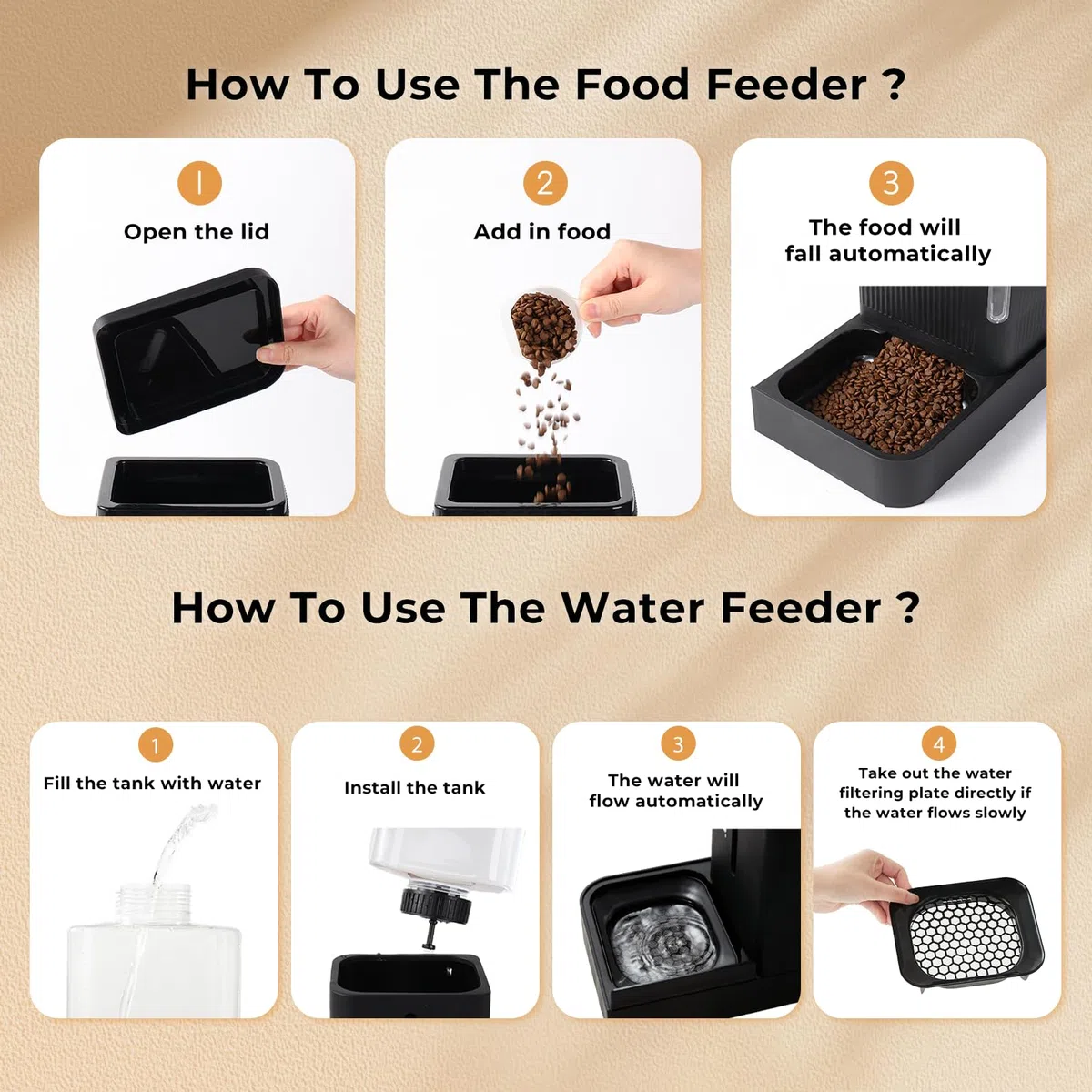 ZOMISIA Comedero por Gravedad para Gatos y Dispensador de Agua, 2 en 1 Alimentador Automático para Gatos con Rotación de 180 Grados, Paquete de 2 Alimentadores Automáticos de Gran Capacidad para