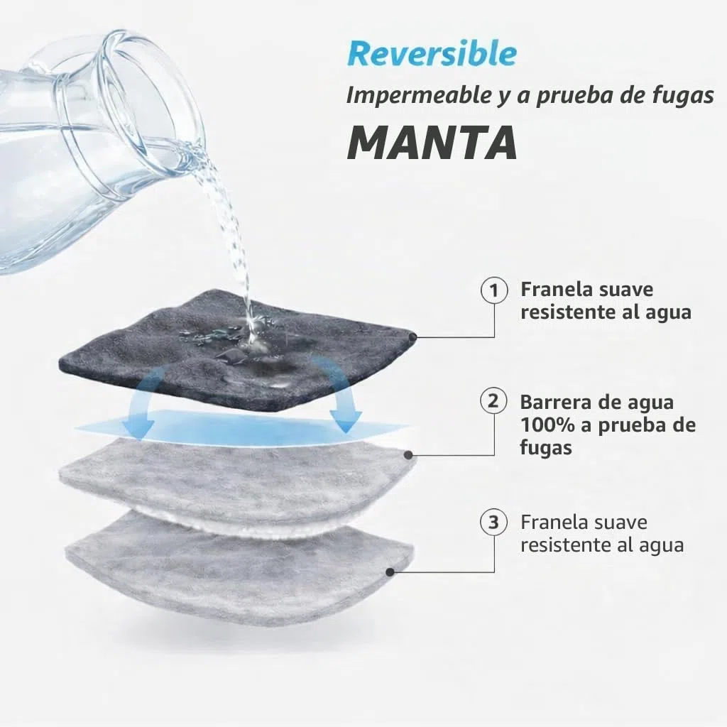 Manta impermeable King, a prueba de derrames y manchas, sin desorden (gris luna y gris estrellado, 90 x 108 pulgadas)