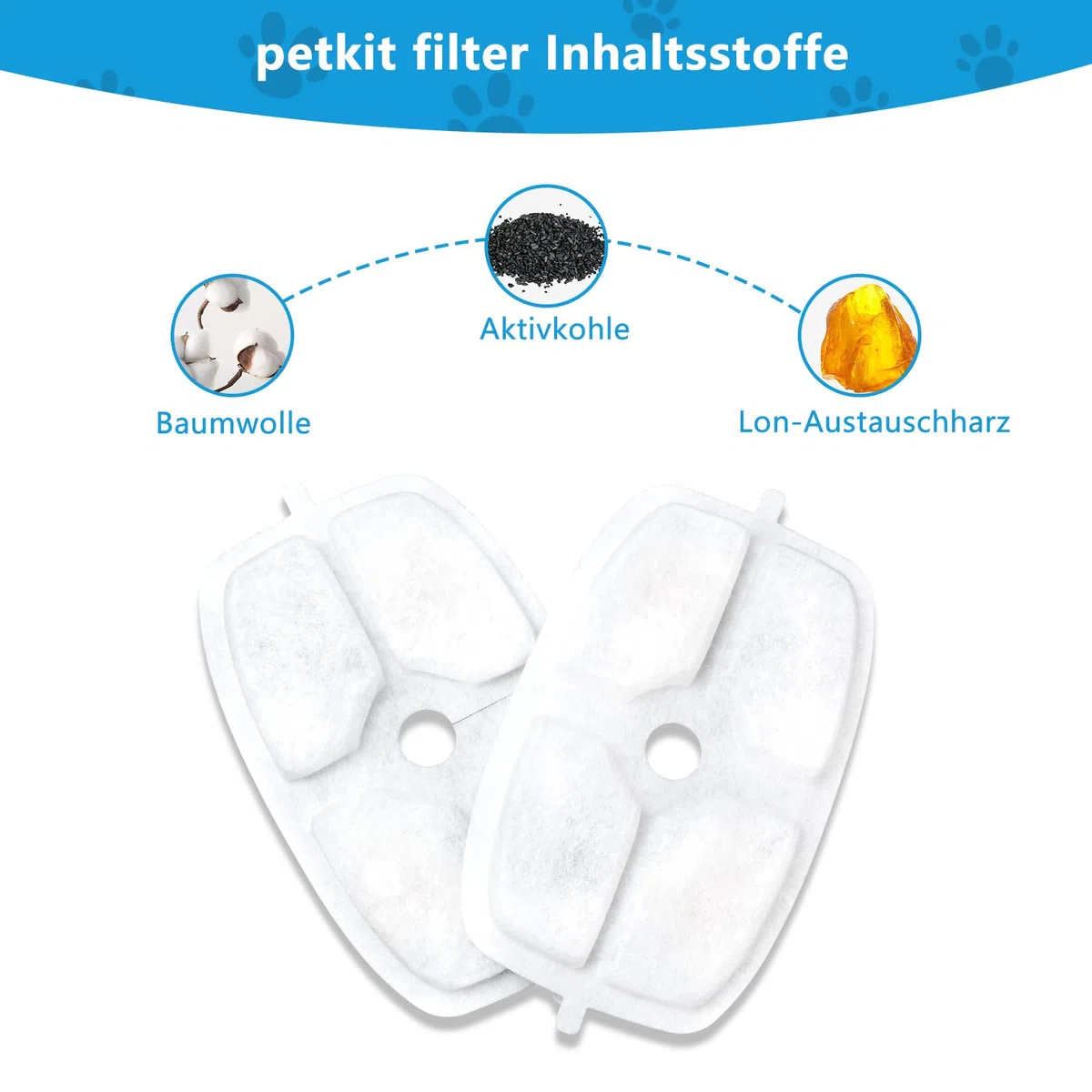 SZO Filtri Fontanella Per Gatti, 8 Filtri Da Fontana Ad Acqua Gatto, 4 Confezioni Di Spugne Filtranti 2-4 Settimane Di Sostituzione