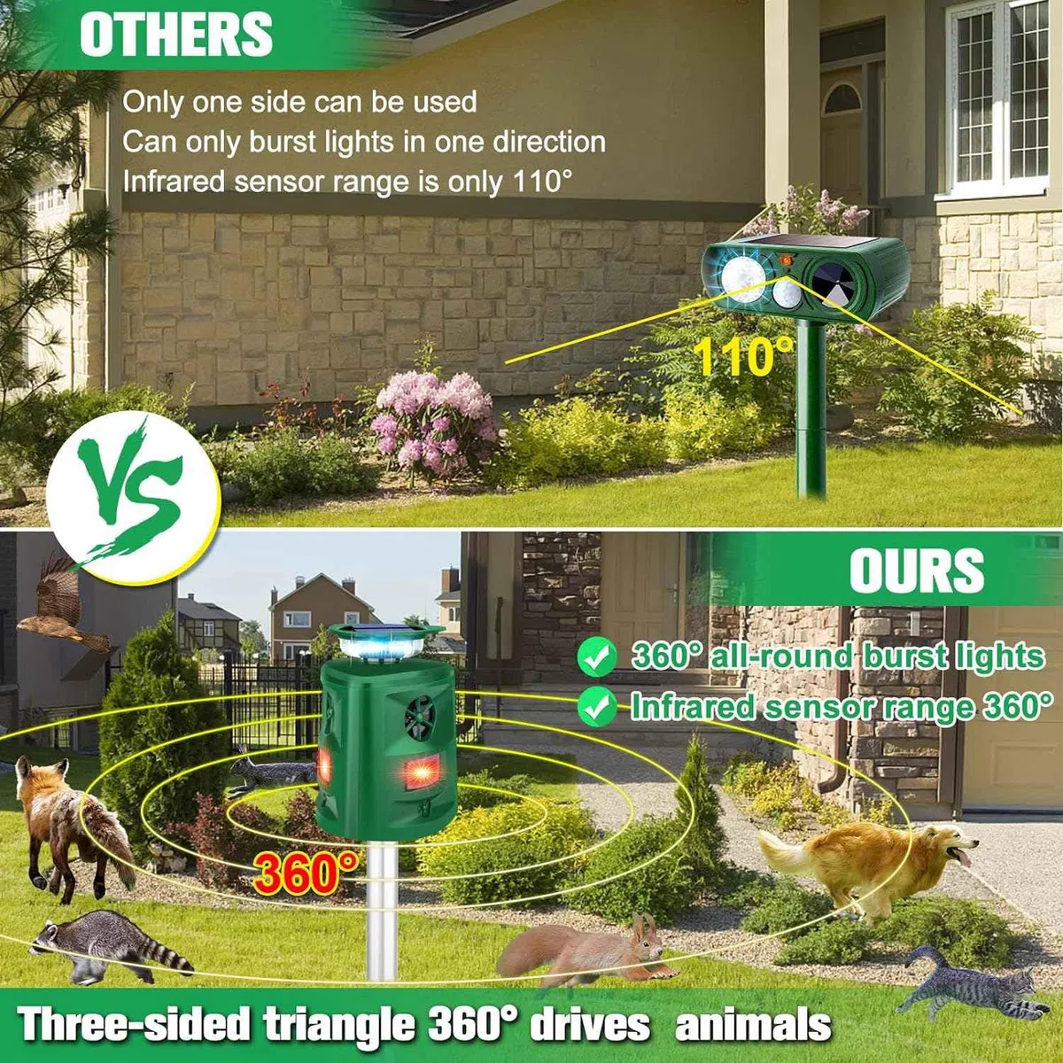 Repelente de Animales Ultrasónico Solar,Repelente de Gatos Al Aire Libre,Repelente de Animales Repelente con Sensor de Movimiento y Luces Intermitentes