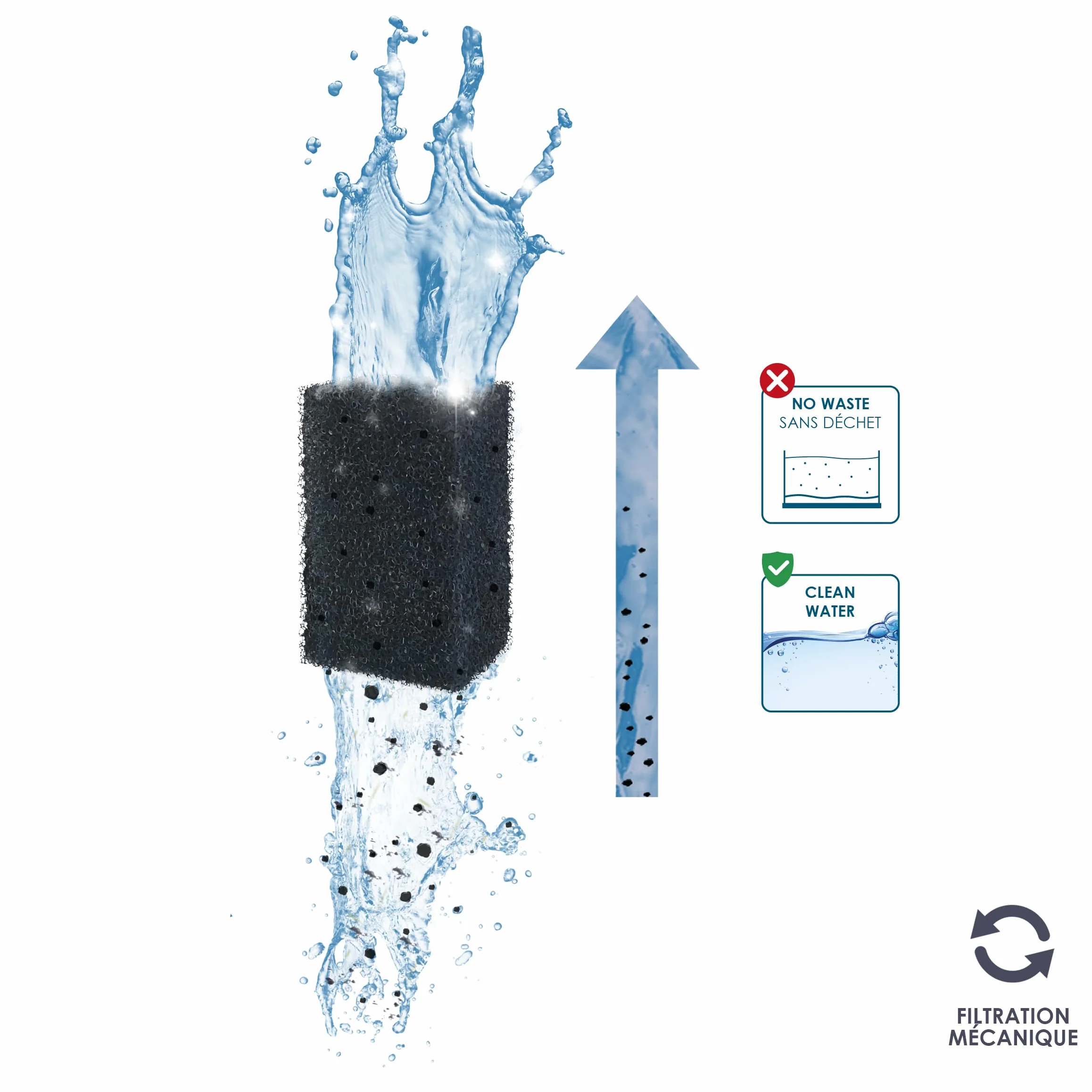 CIANO, Acuario Consumibles - Cartuchos de Filtro de Repuesto para Filtro de Acuario, Paquete de 3 Meses, Talla M, Agua cristalina para Peces, sin impurezas y sin olores, Limpieza eficaz