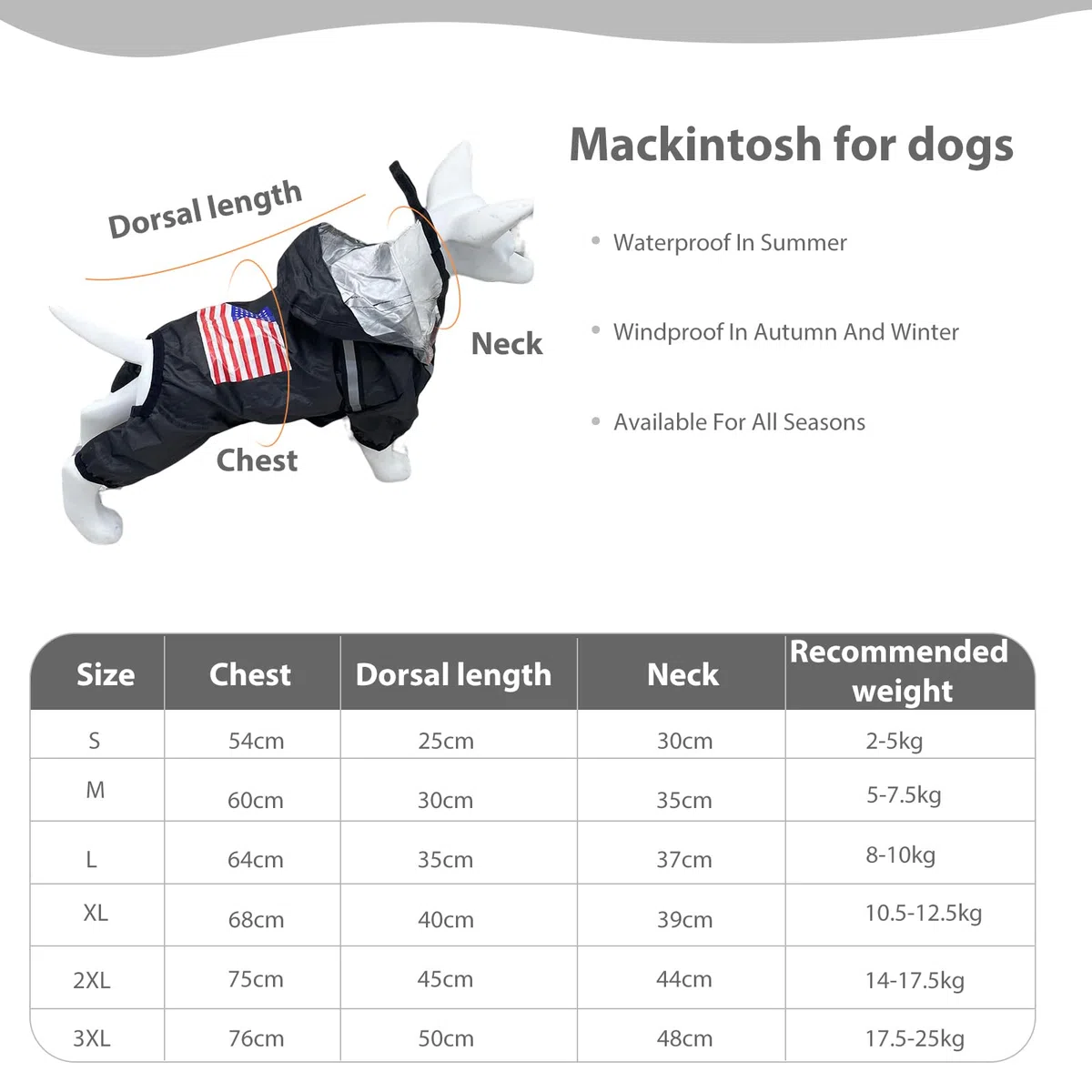PETCUTE Chubasquero para Perros con Capucha,Impermeable para Perros con Collar Agujero y Tiras Reflectoras Seguras,Chaqueta para Cachorro Resistente al Agua para Perro Pequeño Medianos