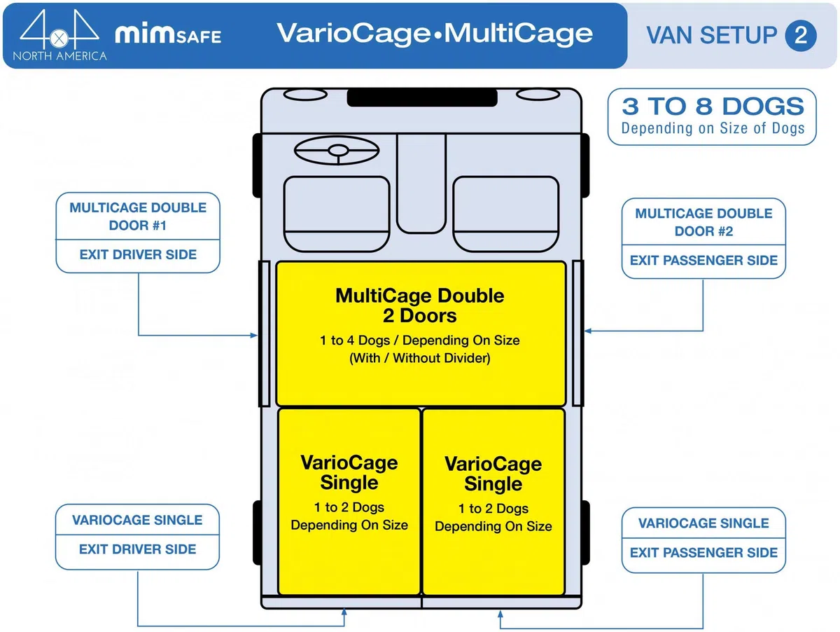 4x4 North America MIM Safe VarioCage Single - Jaula de Transporte para Perros Probada contra choques, Individual XXL+/(00378)