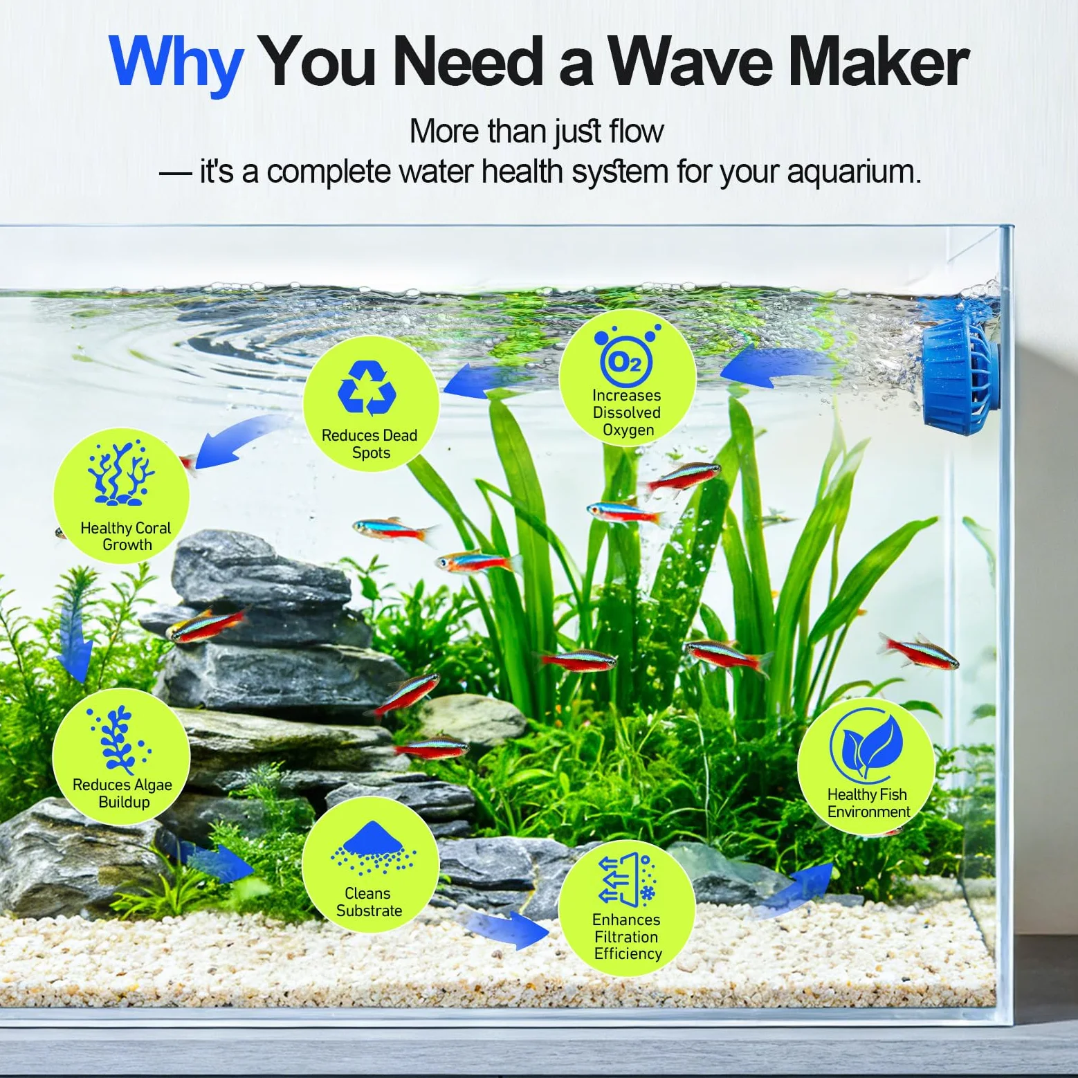 hygger Generador de Olas Potente para Acuarios, Powerhead DC Magnético, Bomba de Circulación Ajustable con Controlador Externo, para 30–90 Galones en Agua Dulce y Salada, 2100 GPH