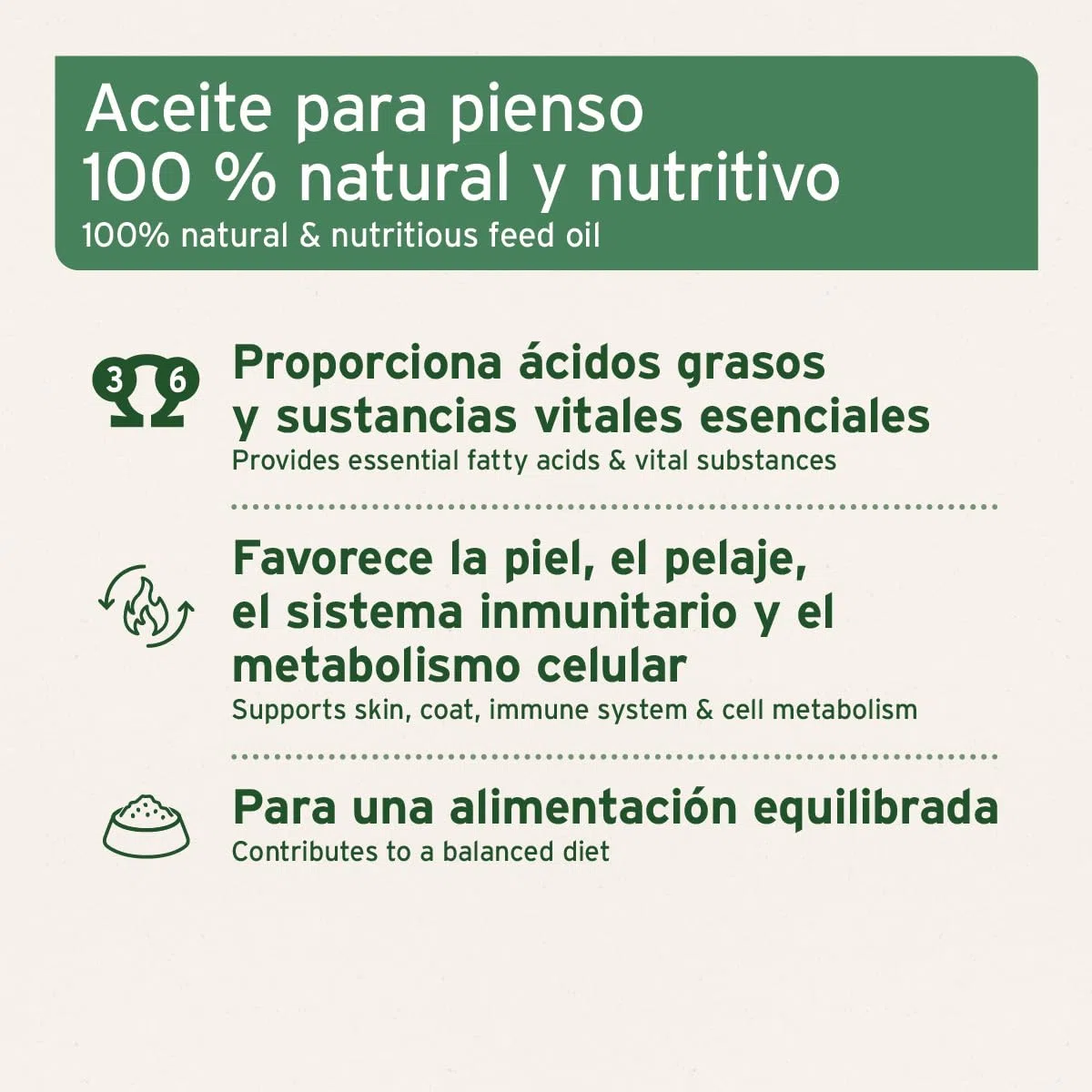 AniForte Aceite para piensos para la alimentación cruda 1L - Suplemento Barf para Perros con Omega 3 y 6