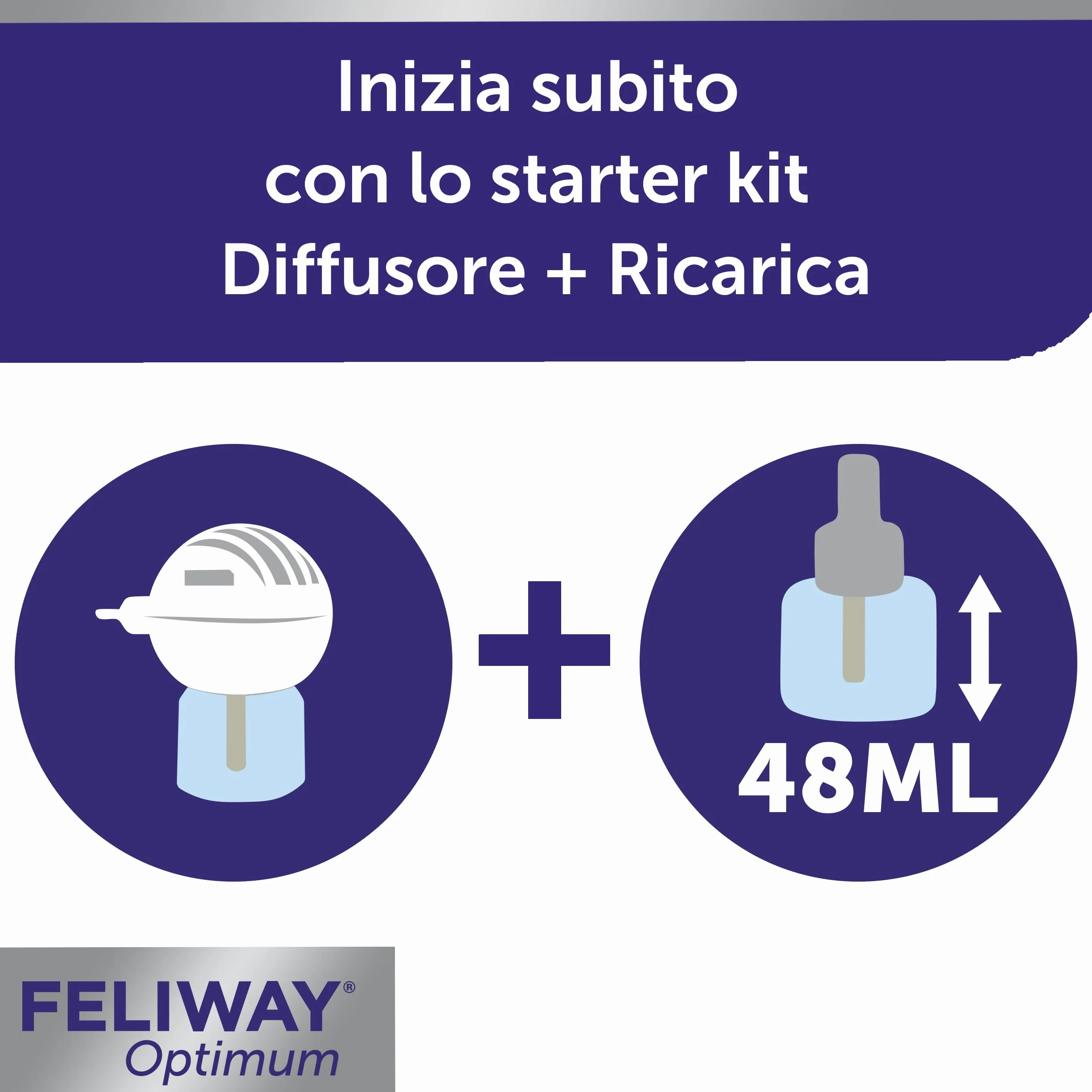 FELIWAY Optimum Starter Kit Difusor de Feromonas Calmantes para Gatos 30 Días 48ml - Ayuda a Resolver Todos los Signos comunes de estrés en Gatos y Gatitos Recomendado por Veterinarios