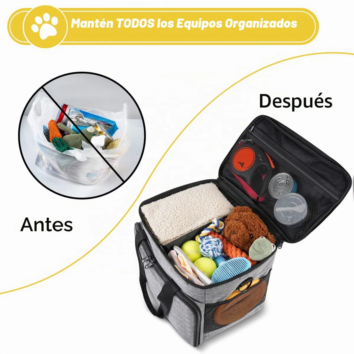 Juego de 6 bolsas de viaje para perros, kit de viaje grande para mascotas, incluye 2 recipientes de alimentos, 1 organizador de viaje para perros, 2 cuencos plegables, 1 bolsa de golosinas,