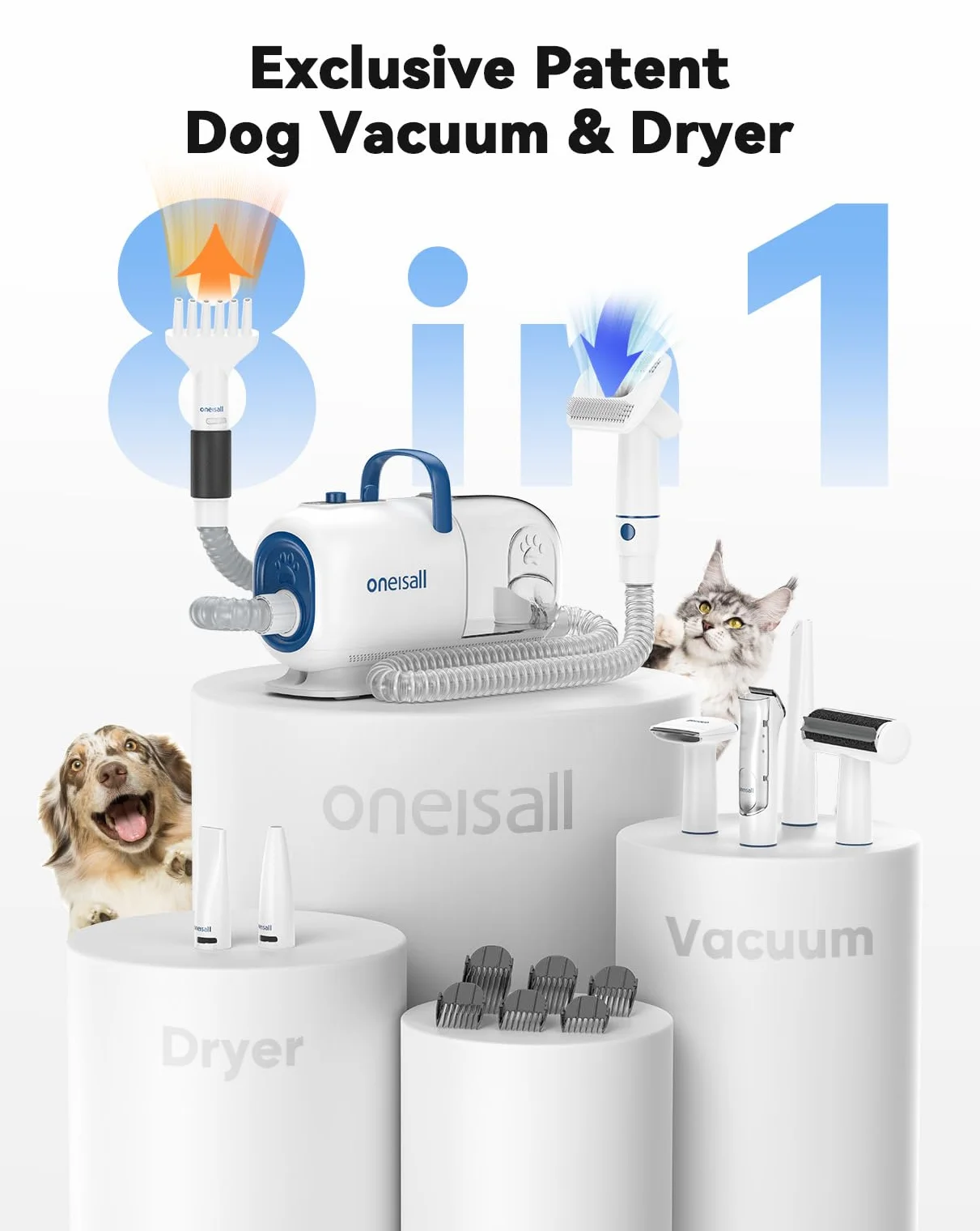 oneisall Secador y cortapelos al vacío para peluquería canina, 15000 Pa, kit de aseo para perros para recortar y secar, 7 niveles de temperatura de soplado, flujo de aire ajustable, 2,5 L