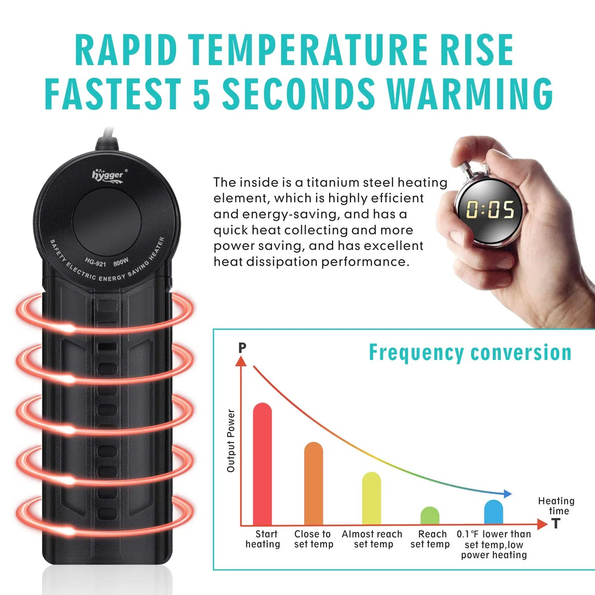 hygger Conductor de Acuario 800W, Calentador de Agua de Acuario Subacuático con Controlador de Temperatura Digital LED de Color Externo (800W)