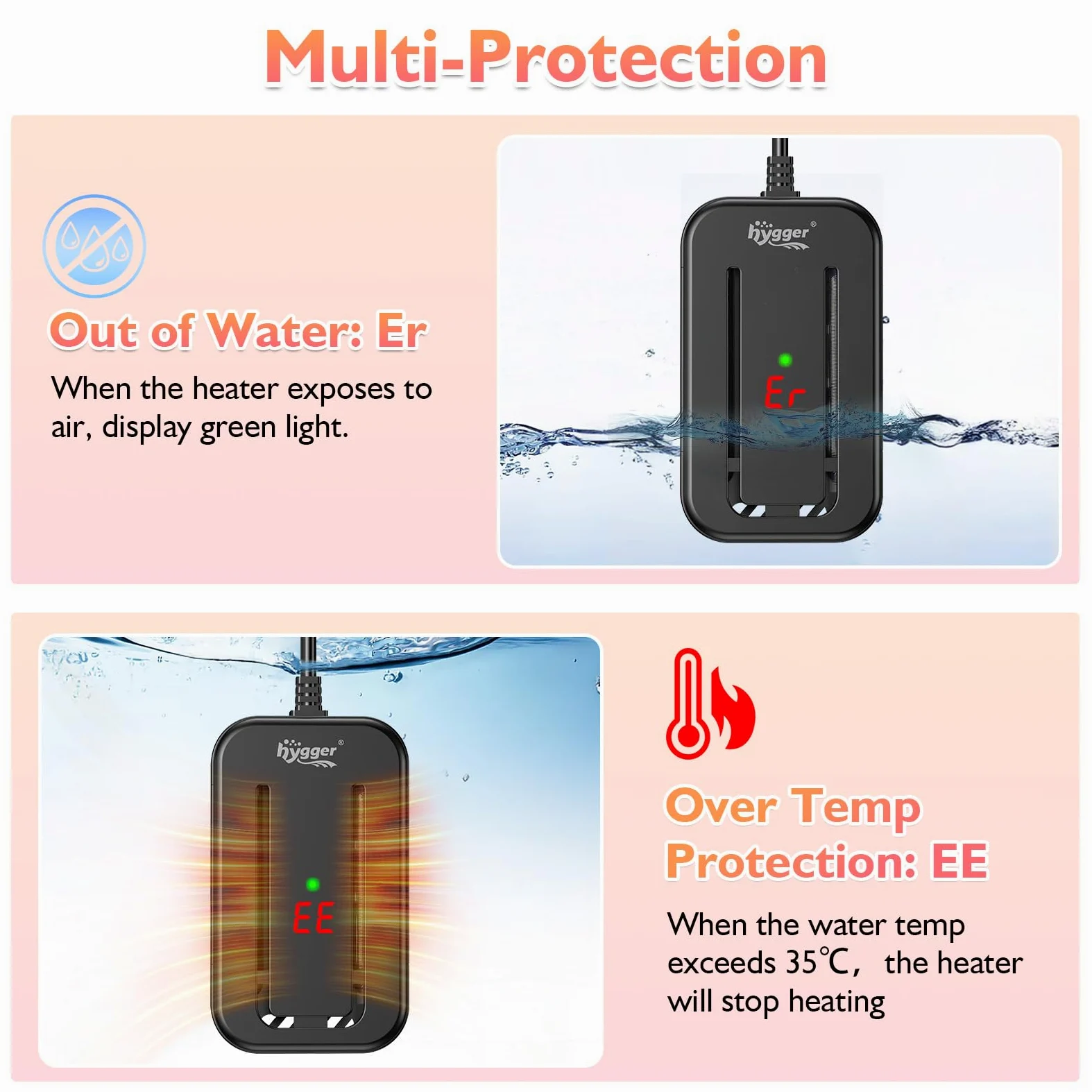 Hygger Calentador de Tanque de Peces, Calentador de Acuario para Tanques de Tortugas, 15-34 ℃, Calentadores de Tanque de Peces Tropicales, Calentador con Controlador, 200W, 95-132L