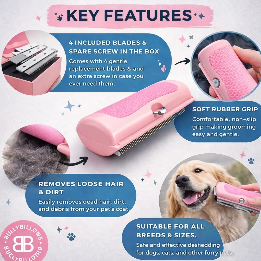 BullyBillows Peine para perros y mascotas, herramienta profesional de aseo para mascotas con agarre de goma suave, 4 cuchillas suaves y tornillo de repuesto, color negro