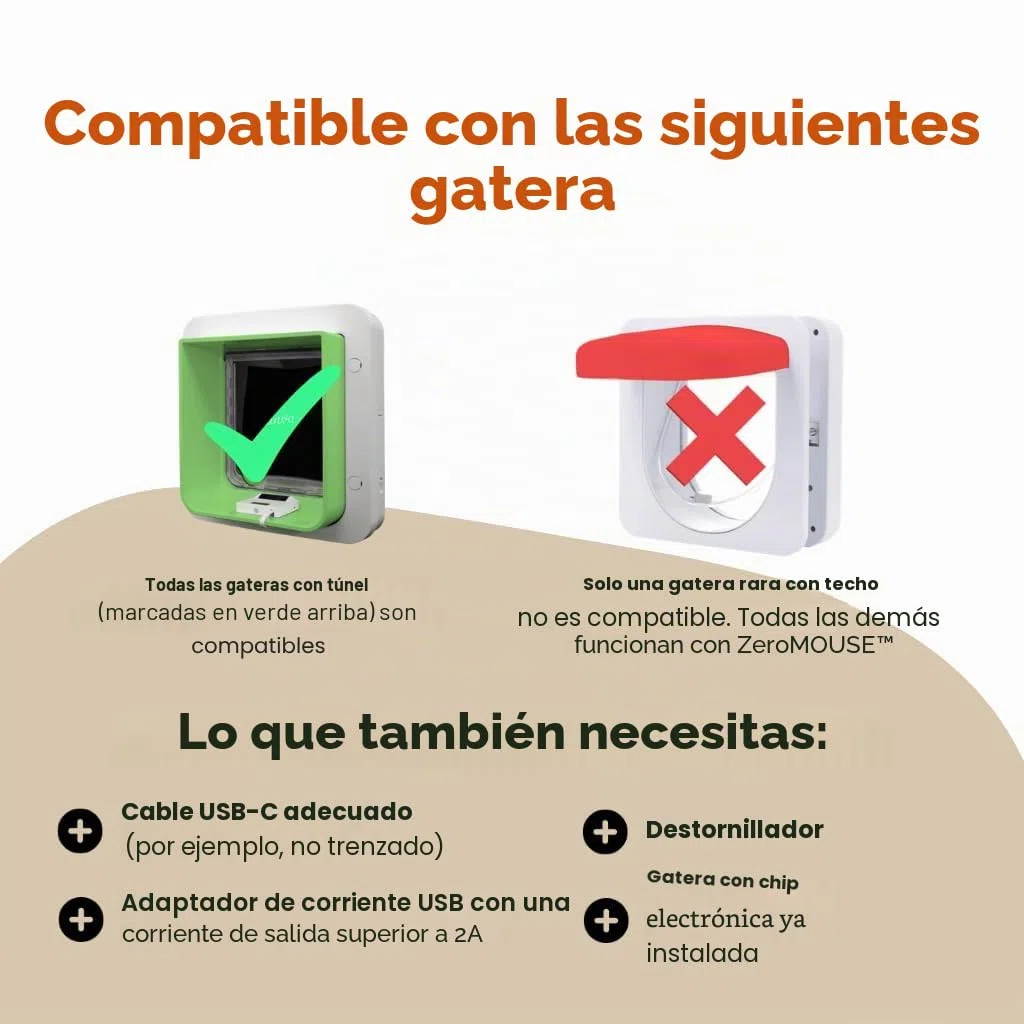 ZeroMOUSE 2.0 – Extensión para gatera con Microchip | Puerta para Gatos con Detector de presas (Ratones y pájaros) + Lectura de Chip | App incluida