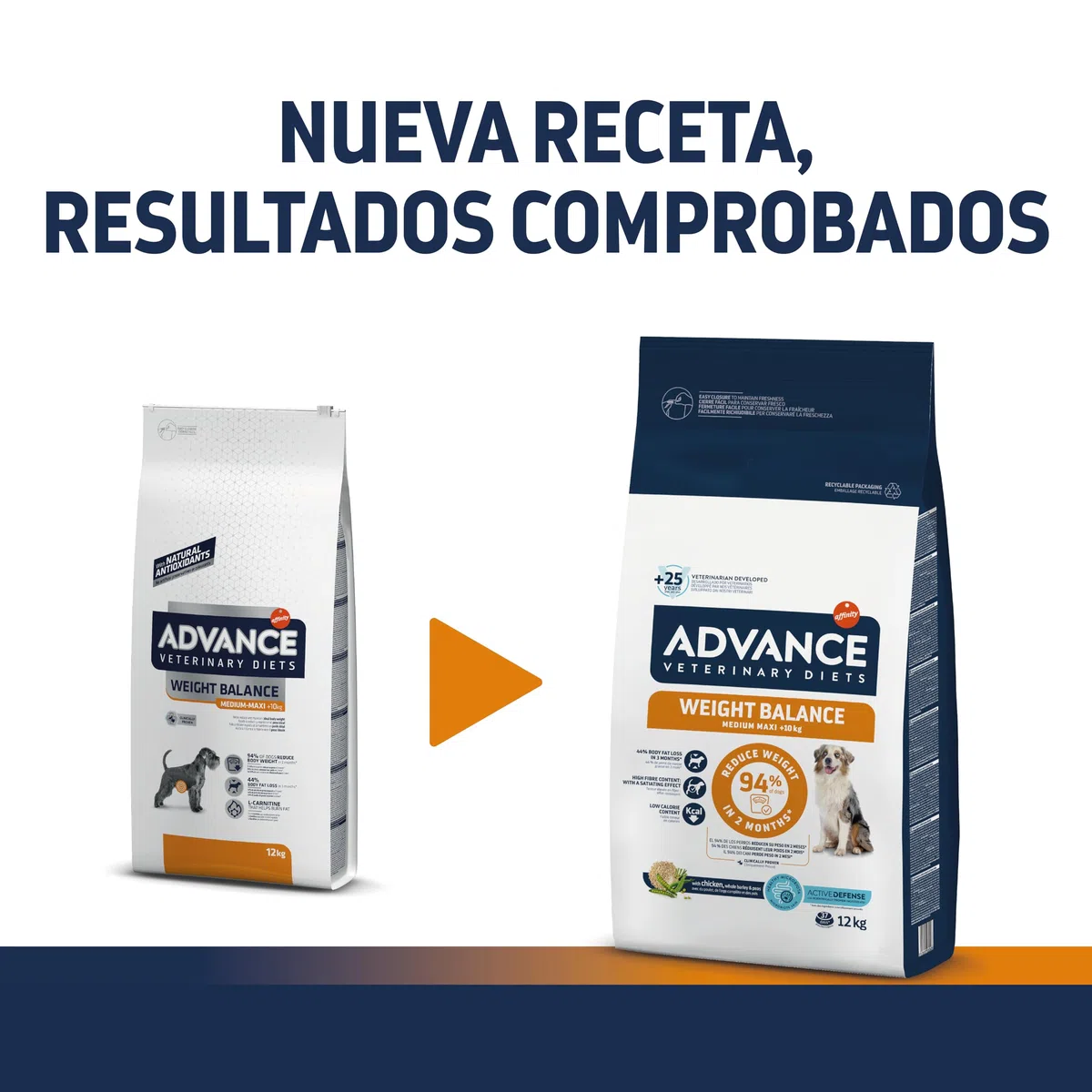 Advance Veterinary Diets Weight Balance Medium & Maxi - Pienso para Perros con Problemas de sobrepeso - 12kg