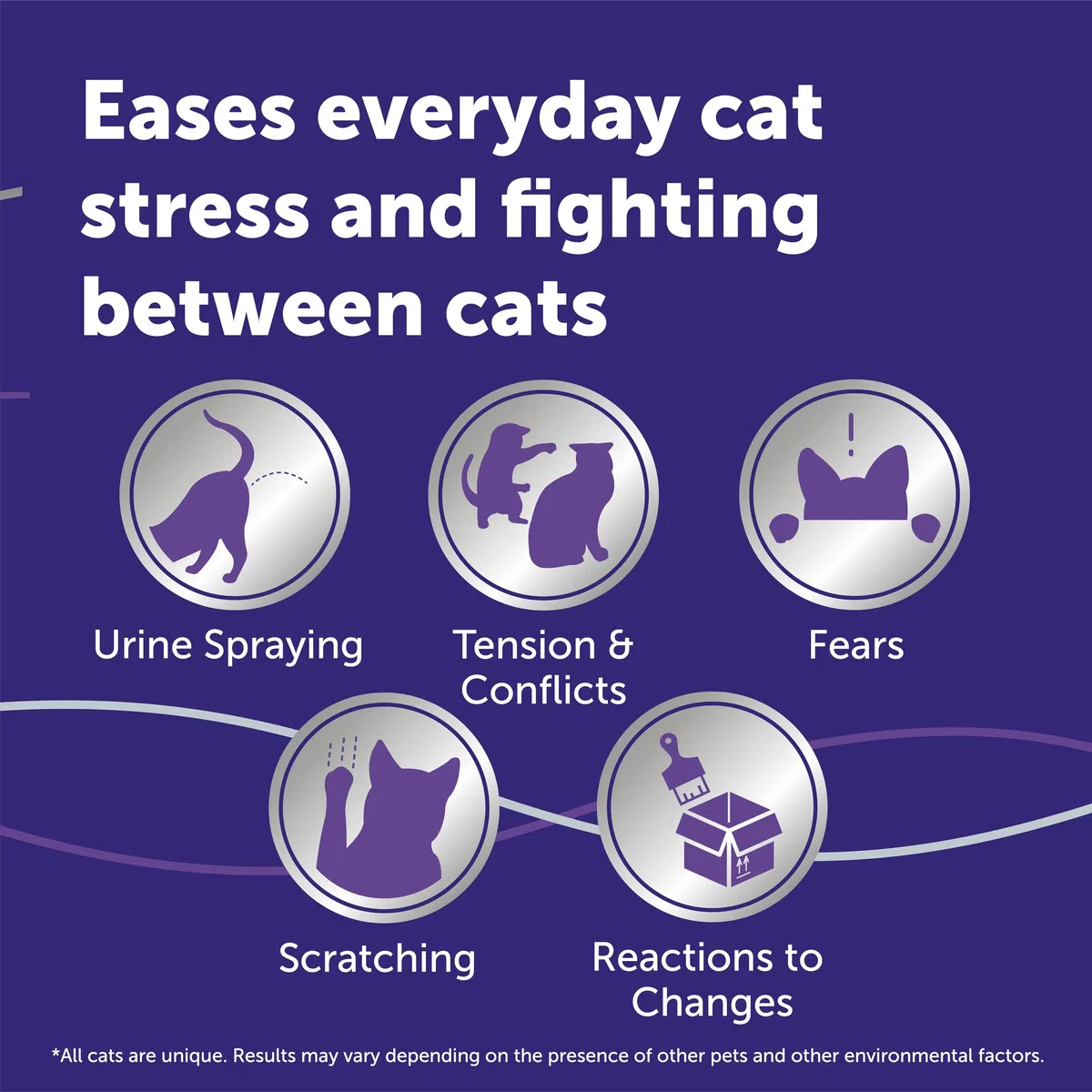 FELIWAY Optimum, Repuesto de feromonas calmantes mejoradas para 30 días, Paquete de 2