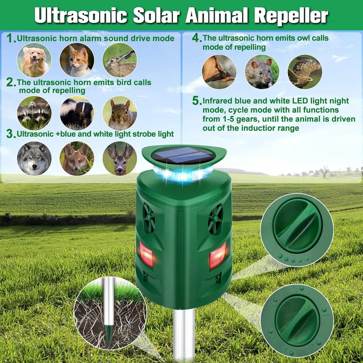 Repelente de Animales Ultrasónico Solar,Repelente de Gatos Al Aire Libre,Repelente de Animales Repelente con Sensor de Movimiento y Luces Intermitentes