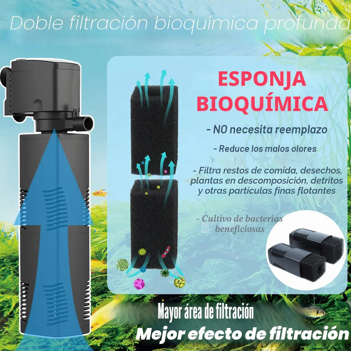 Filtro Interno para Pecera de 150-560 litros Filtro de Bioesponja para Acuario Potente Bomba de Agua Sumergible Gran Tanque Tortuga de Jardín Estanque Ondulador para Peces Tropicales de Agua Fría