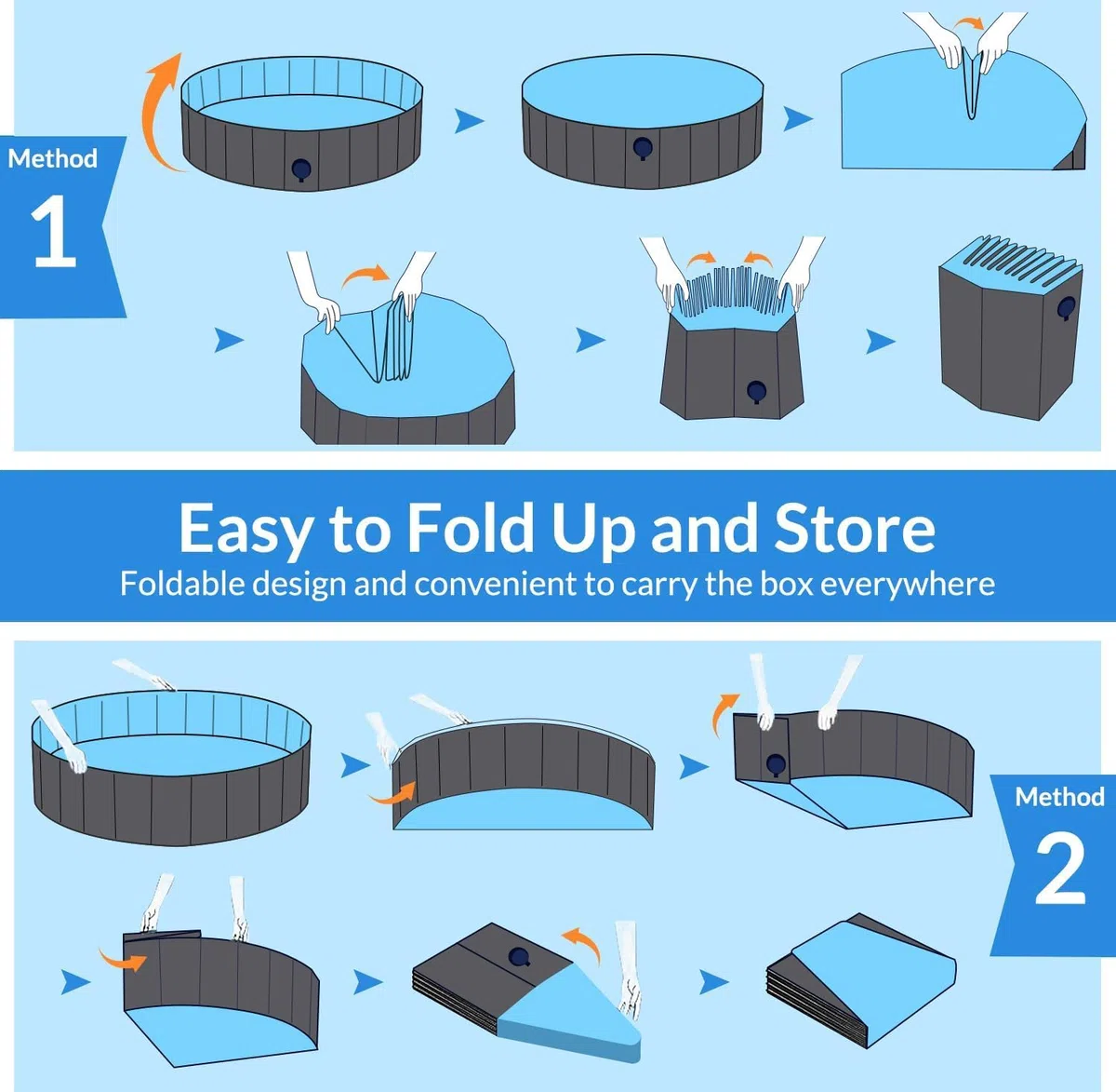 Pourbibi Piscina para Perros Grandes, Piscina De Baño Plegable para Perros, Antideslizante, Piscina Infantil para Niños Y Perros, 120 X 30 Cm