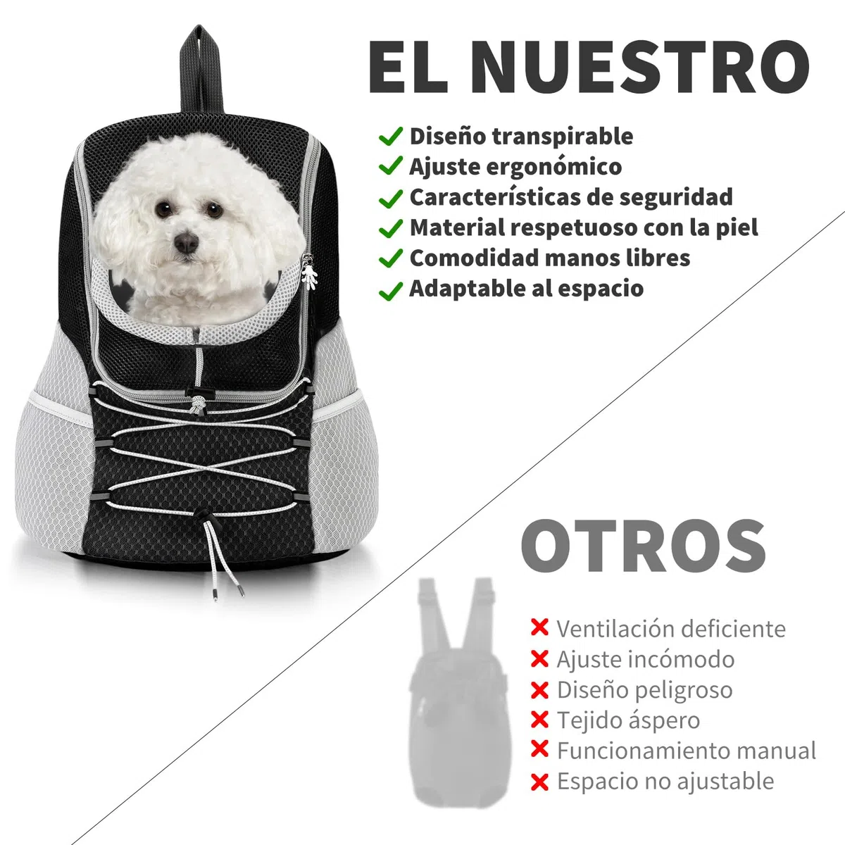 PETCUTE Mochila para Perros Ajustable,Transpirable Bolsa de Viaje para Mascotas con Parte Inferior Impermeable y Bolsillo,Cabeza Fuera,Mochila Transportín Gato,para Viajar Camping Senderismo M