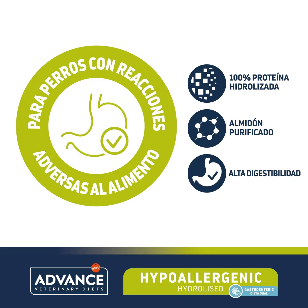 Advance Veterinary Diets Hypoallergenic, Pienso para Perros para Reducir las Intolerancias alimentarias, 10kg