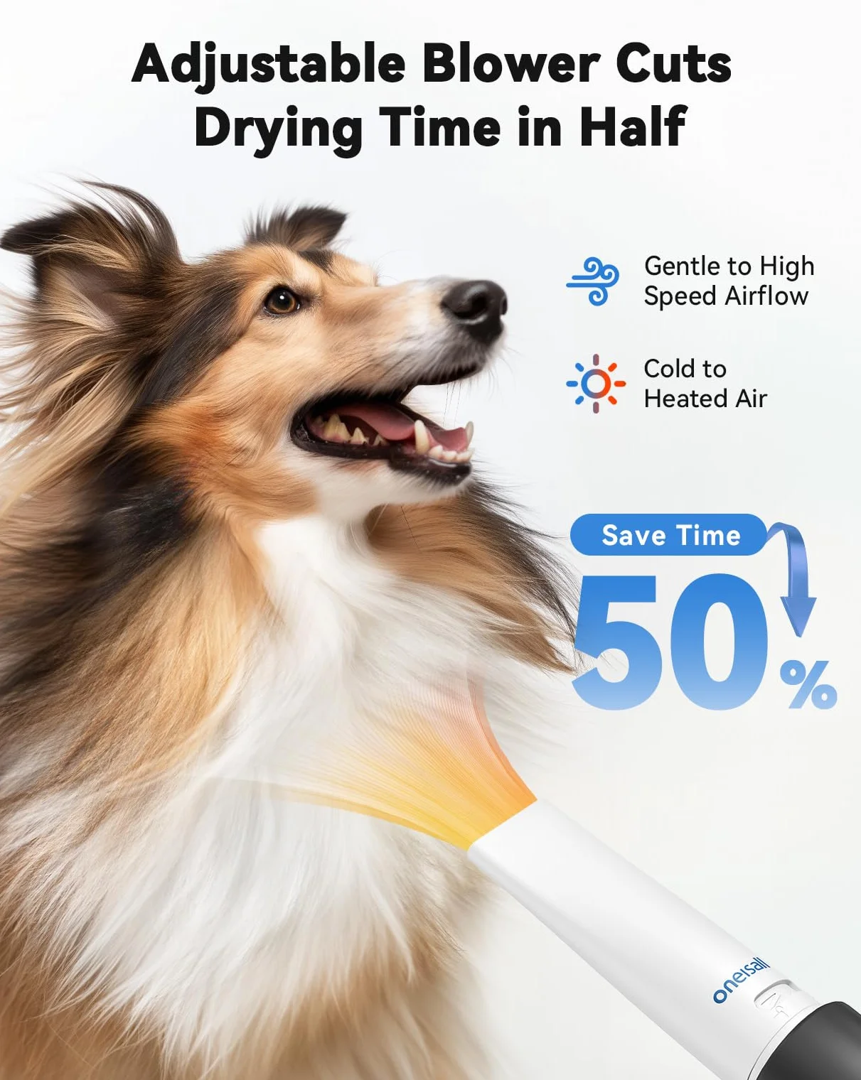 oneisall Secador y cortapelos al vacío para peluquería canina, 15000 Pa, kit de aseo para perros para recortar y secar, 7 niveles de temperatura de soplado, flujo de aire ajustable, 2,5 L