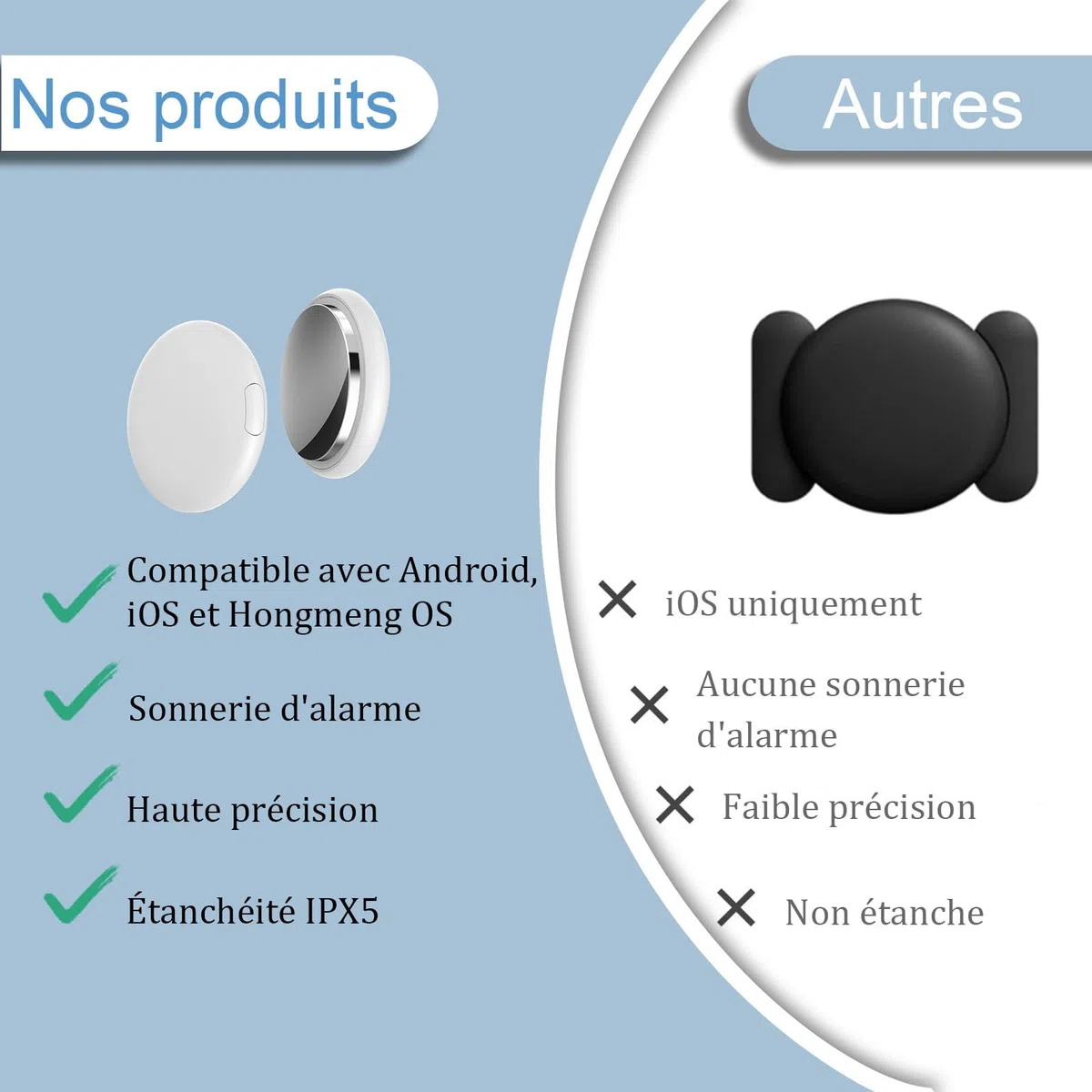 Collar GPS Gato, GPS para Gatos sin suscripción, Posicionamiento Auxiliar, Historial de ubicaciones con Sistema Antiestrangulamiento, Compatible con Los Sistemas iOS y Android