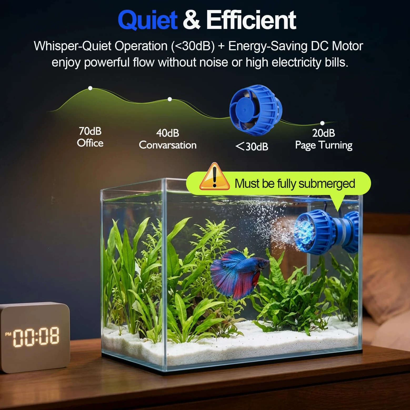 hygger Generador de Olas Potente para Acuarios, Powerhead DC Magnético, Bomba de Circulación Ajustable con Controlador Externo, para 30–90 Galones en Agua Dulce y Salada, 2100 GPH