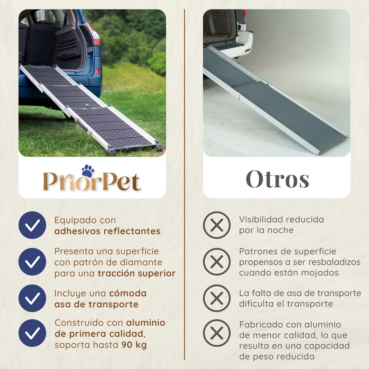 Rampa para Perros para Coche, Todoterreno - Rampas telescópicas Extensibles para Perros Grandes- Estable - Antideslizante- 90 kg de Capacidad - Escalera Ligera para Perros - Clip de fijación - Negro