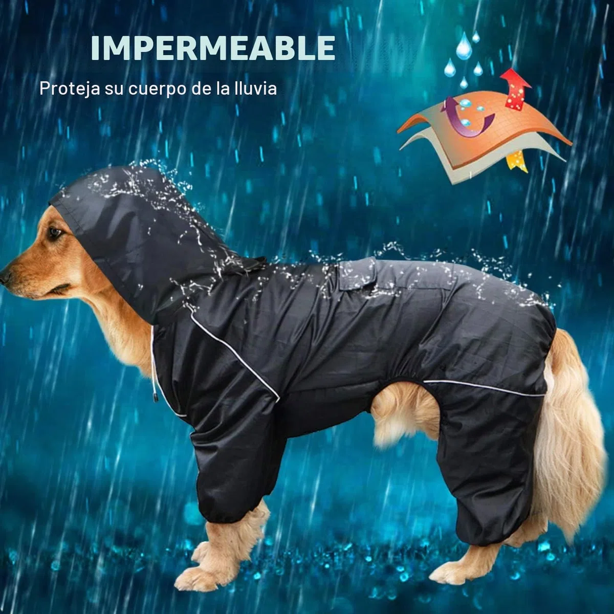 Idepet Impermeable para Perros con Capucha y Cuello, Poncho Impermeable para Lluvia para Perros Chaqueta Impermeable para Lluvia con Capucha para Perros pequeños, medianos y Grandes Azul