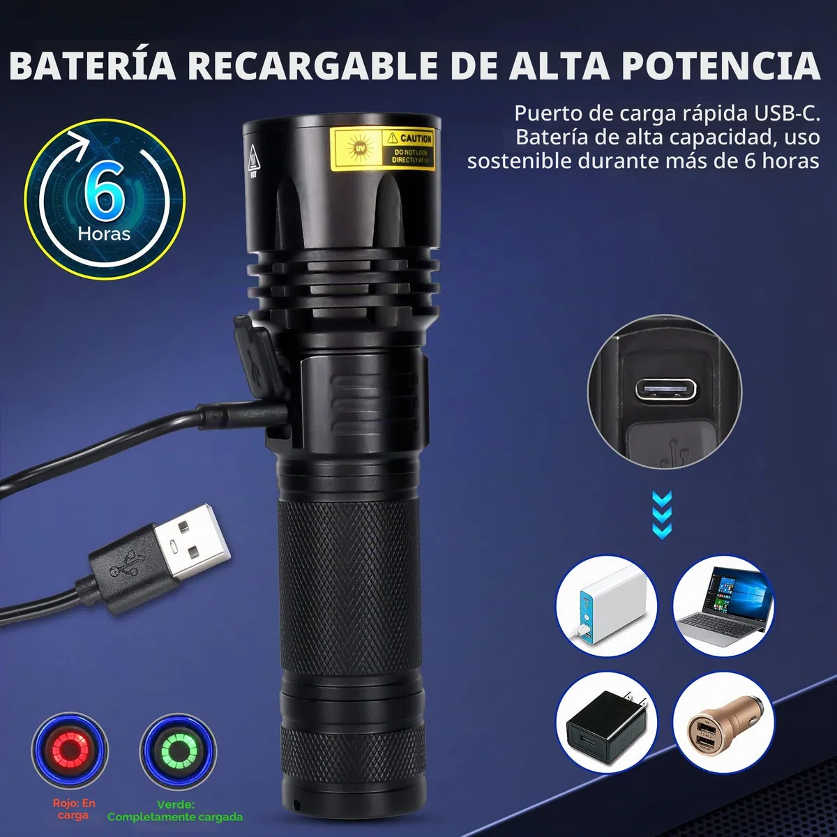 DARKBEAM Ultravioleta Luz UV 365nm Linterna Lamparas LED Negra, USB-C Recargable Potente 20W Blacklight 370nm Portátil - Detector para Orina de Mascotas, Billetes, Epoxy Resina, Escorpión, Minerales