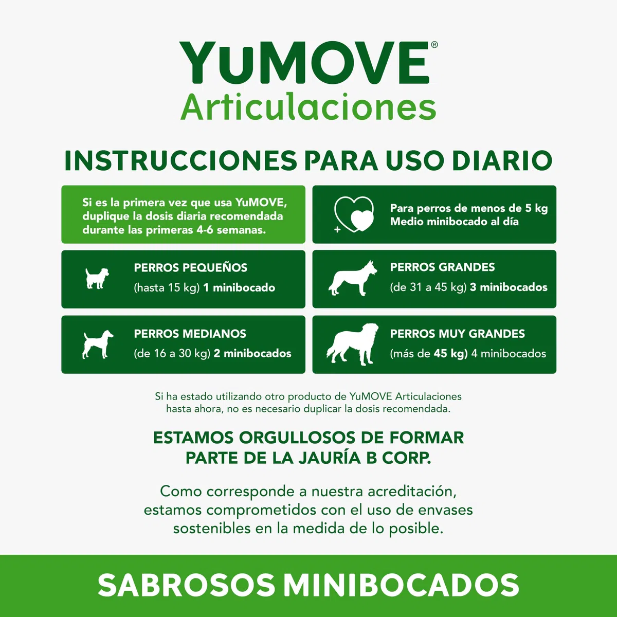YuMOVE Condroprotector Perros 5-8 Años - 120 Masticables - Articulaciones Perro Adulto con Mejillon Labio Verde Complejo ActivEase de 150mg Cada Masticable - Refuerza Movilidad & Estrutura Articular