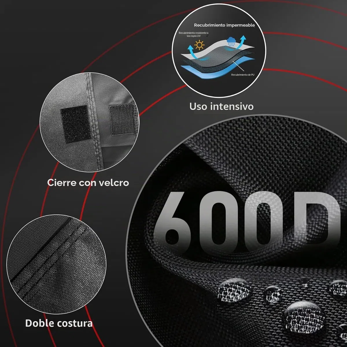 Zettum Funda para Jaula de Pájaros – Funda de Tela 600D para la Noche, Resistente e Impermeable, Accesorio Antidecoloración para Periquitos, Loros, Cacatúas y Otros Pinzones – 26 x 19 x 40 Pulgadas