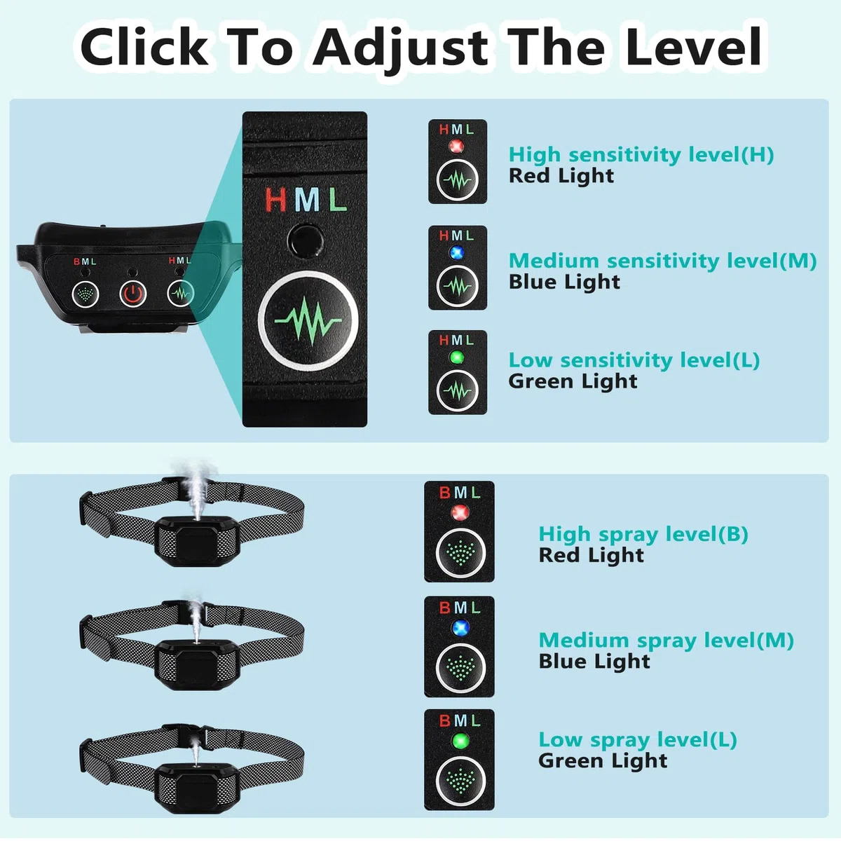 SUPERNIGHT - Collar antiladridos en aerosol con citronela, dispositivo de entrenamiento sin golpes, seguro y recargable con 2 correas ajustables