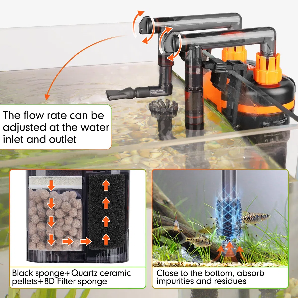 Hygger Filtro Acuario, 380 L/H 6W Filtro Acuario Extern, Silencioso Filtro Acuario Mochil con Boquilla de Pico Pato Salida de Tubo Ducha, Ajustable Aquarium Filter para Tanque de 40-75L