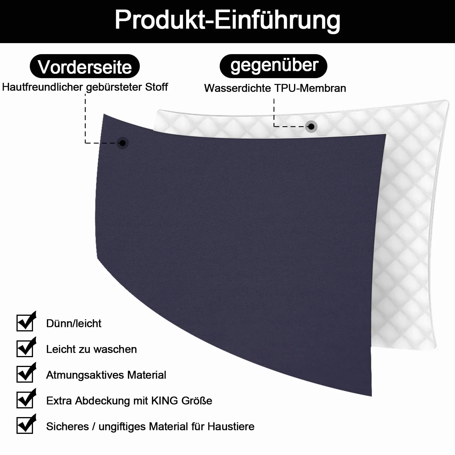 Colcha impermeable y transpirable, de microfibra cepillada+TPU doble, resistente a los arañazos, lavable, manta protectora para perros, gatos, niños (azul marino, 230 x 250 cm)